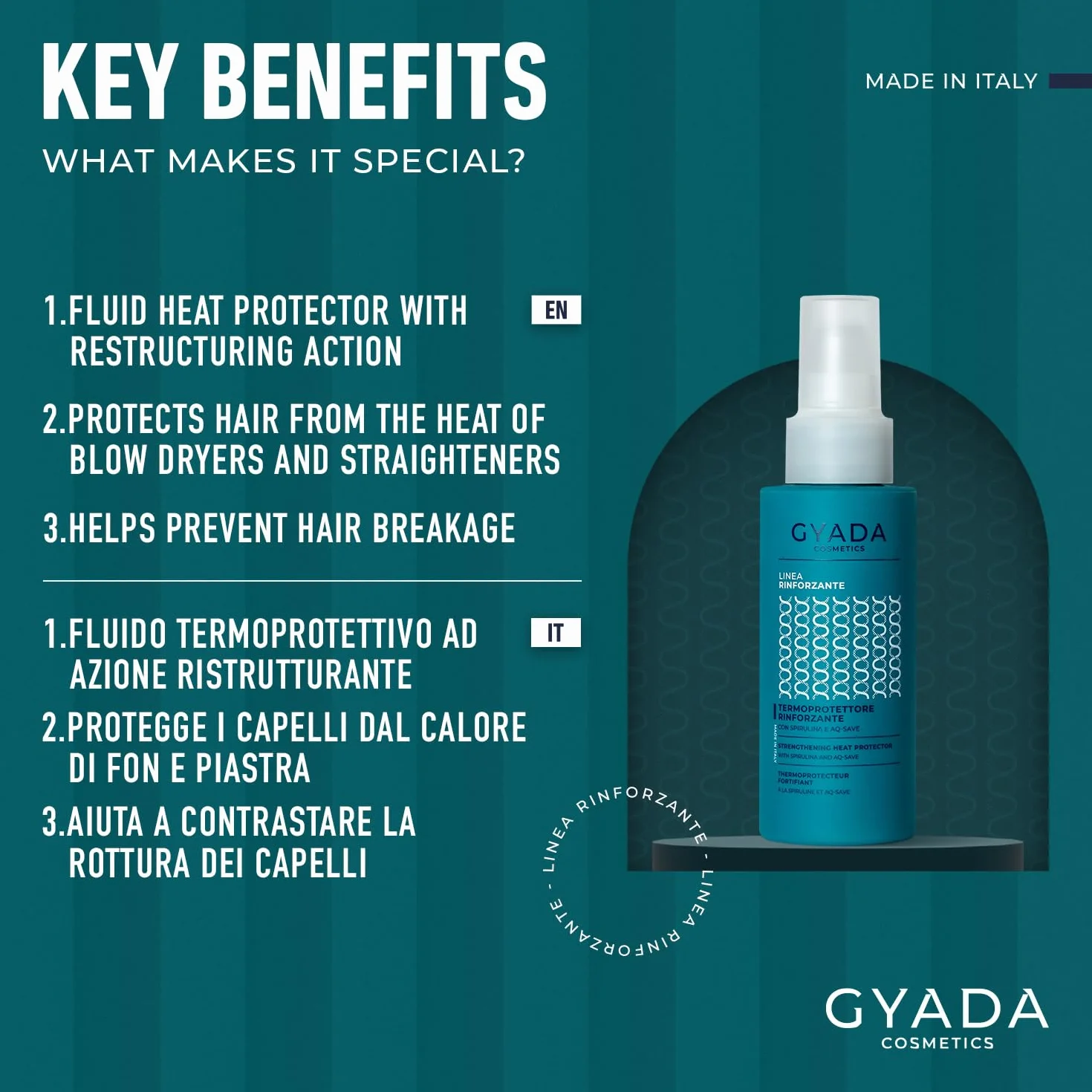 GYADA COSMETICS, Termoprotektor wzmacniający ze spiruliną i AQ-SAVE, termoprotektor do włosów o działaniu regenerującym, do włosów nawilżonych, bez nge i bez ważenia, 100 ml
