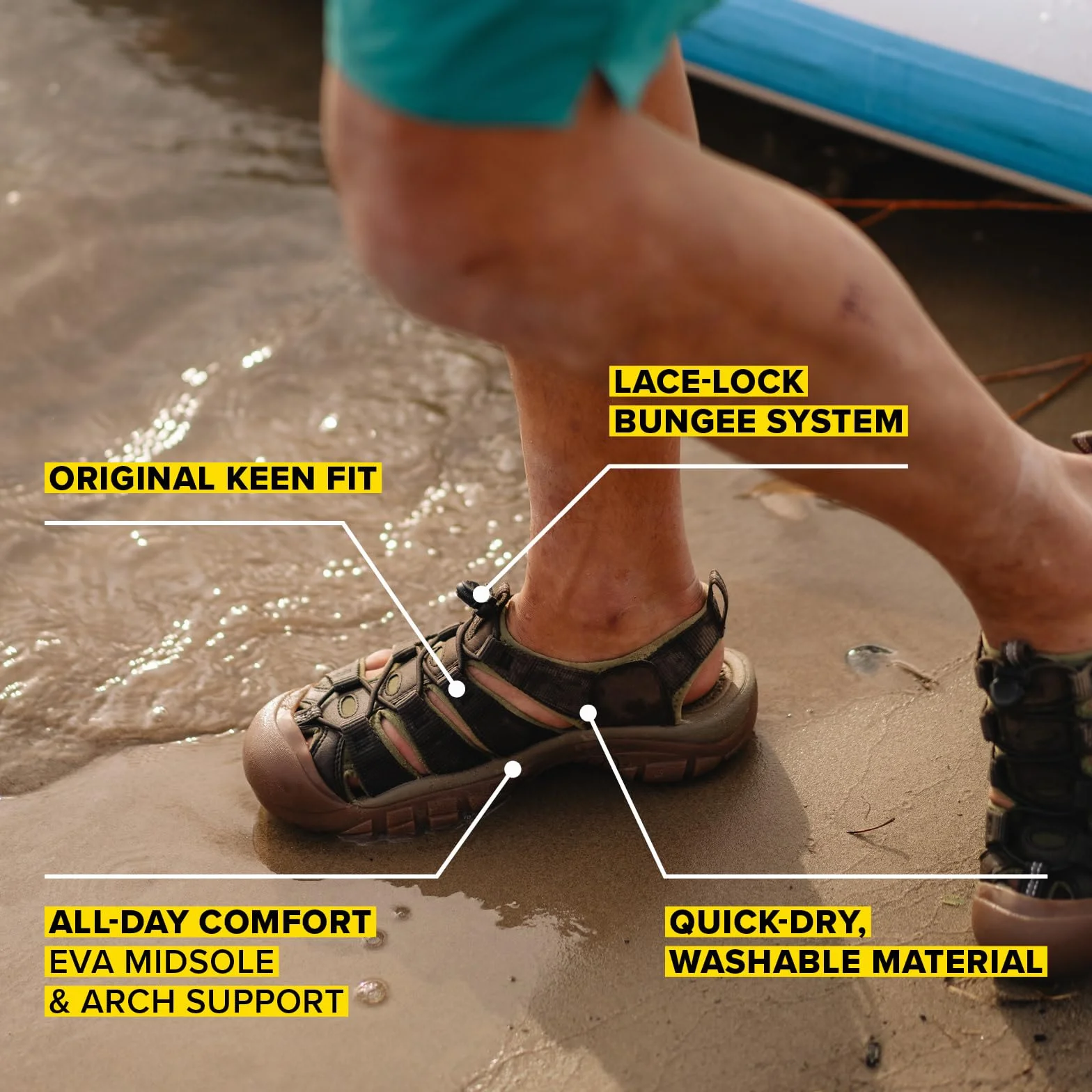 KEEN Mężczyźni Newport H2Sandały