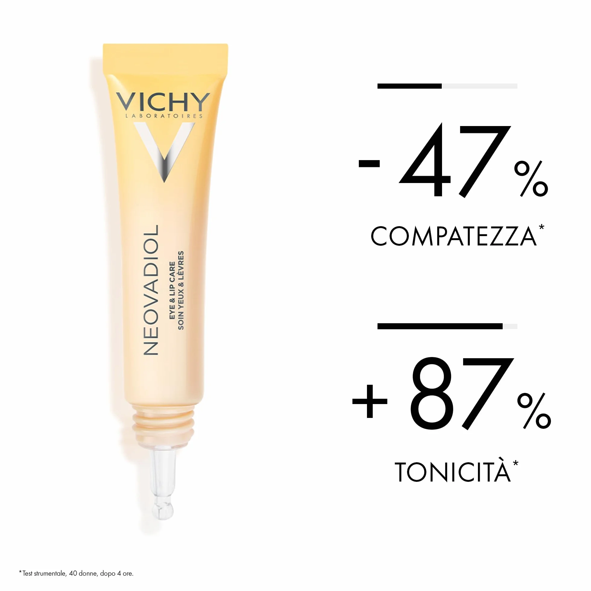 VICHY NEOVADIOL Krem wygładzający skórę wokół oczu i ust, 15ml