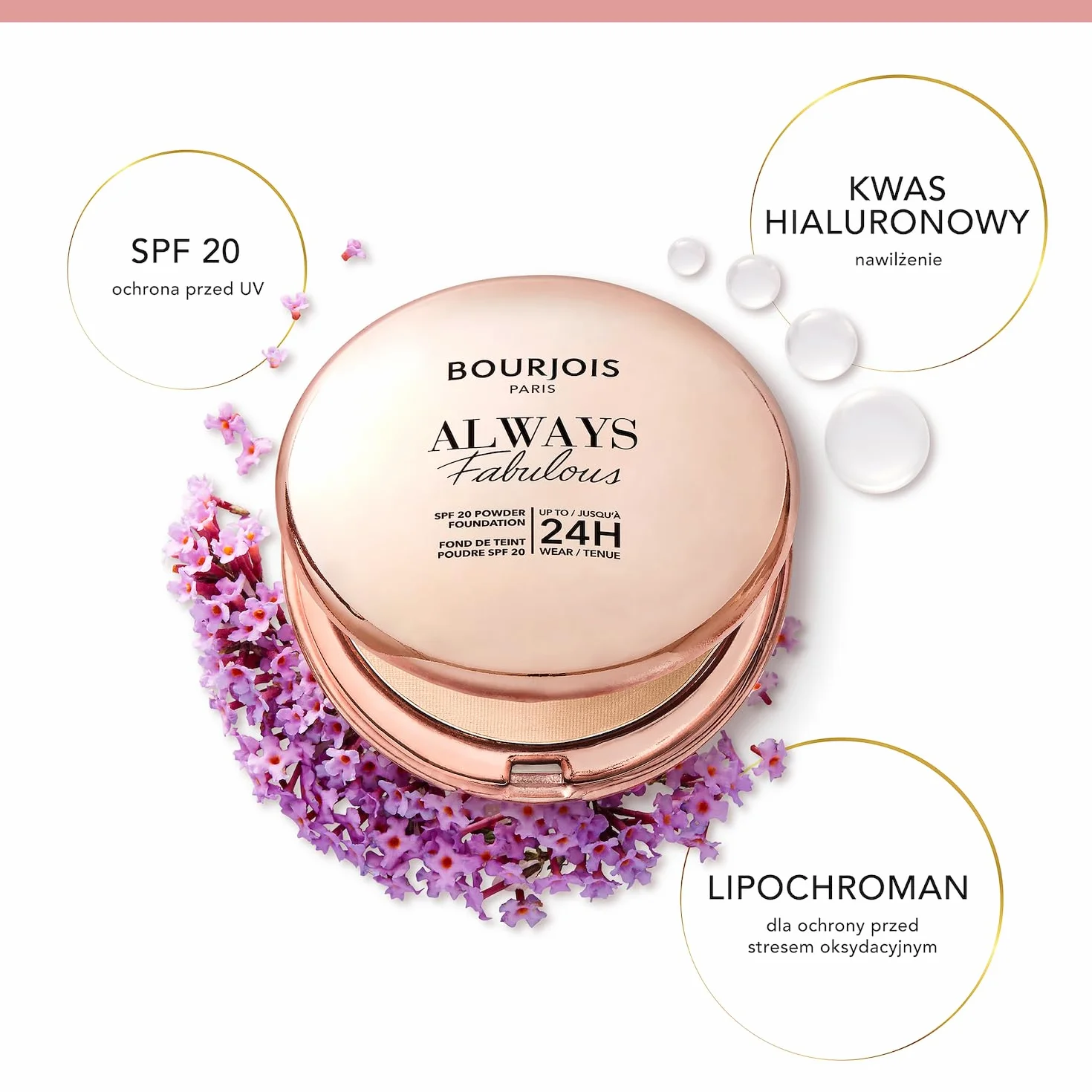 Bourjois Always Fabulous matujący puder z filtrem SPF20 nr 125 Ivory, 7g