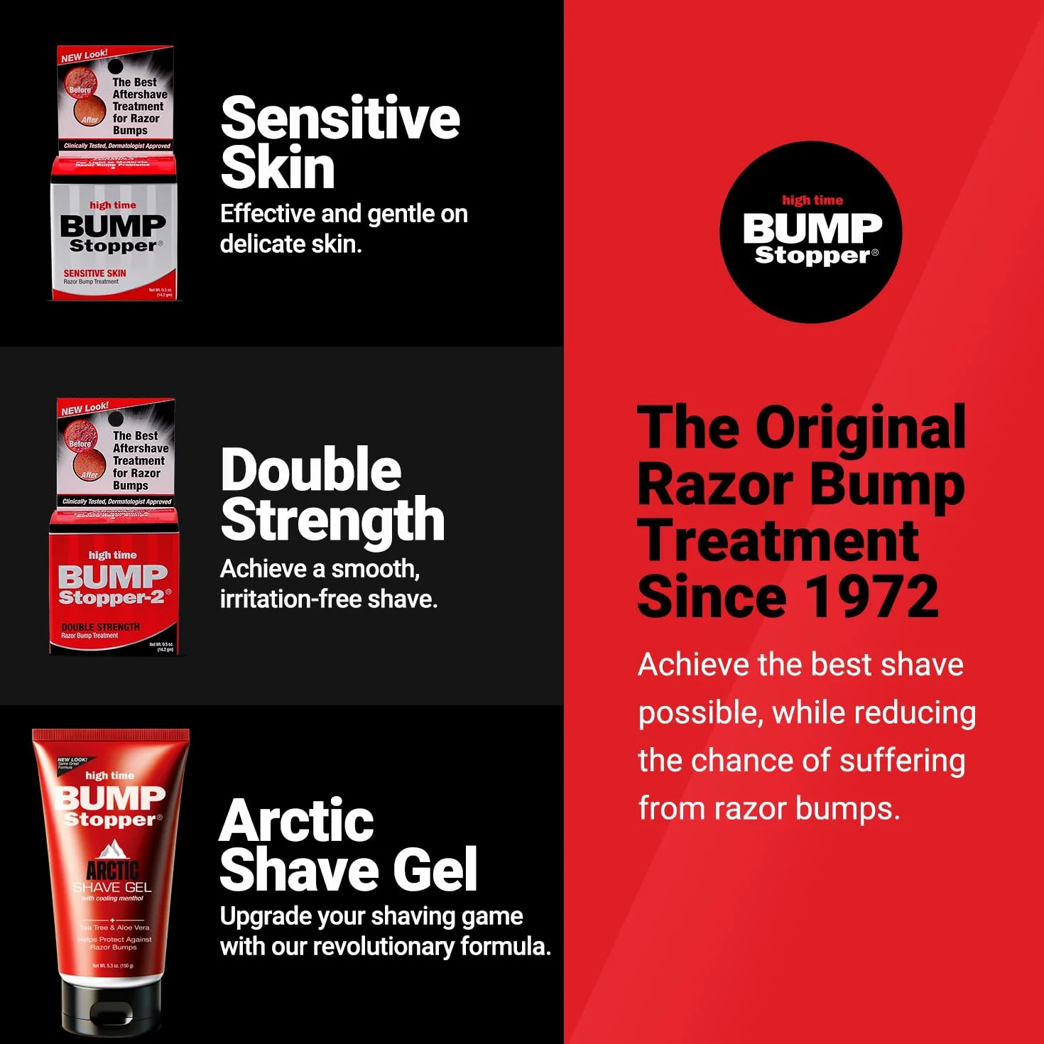Bump Stopper High Time Double Strength Hair Treatment 14,2 g