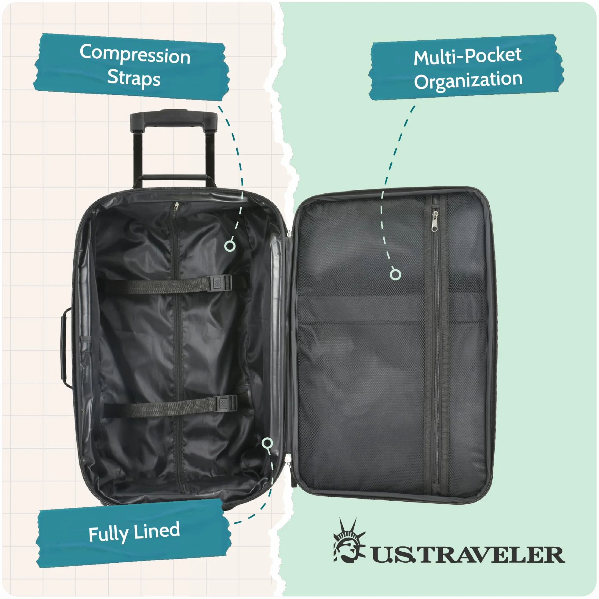 U.S. Traveler Rio Bagaż podręczny, lekka, miękka walizka, bagaż podręczny na kółkach, 50 cm, Kamuflaż, Set