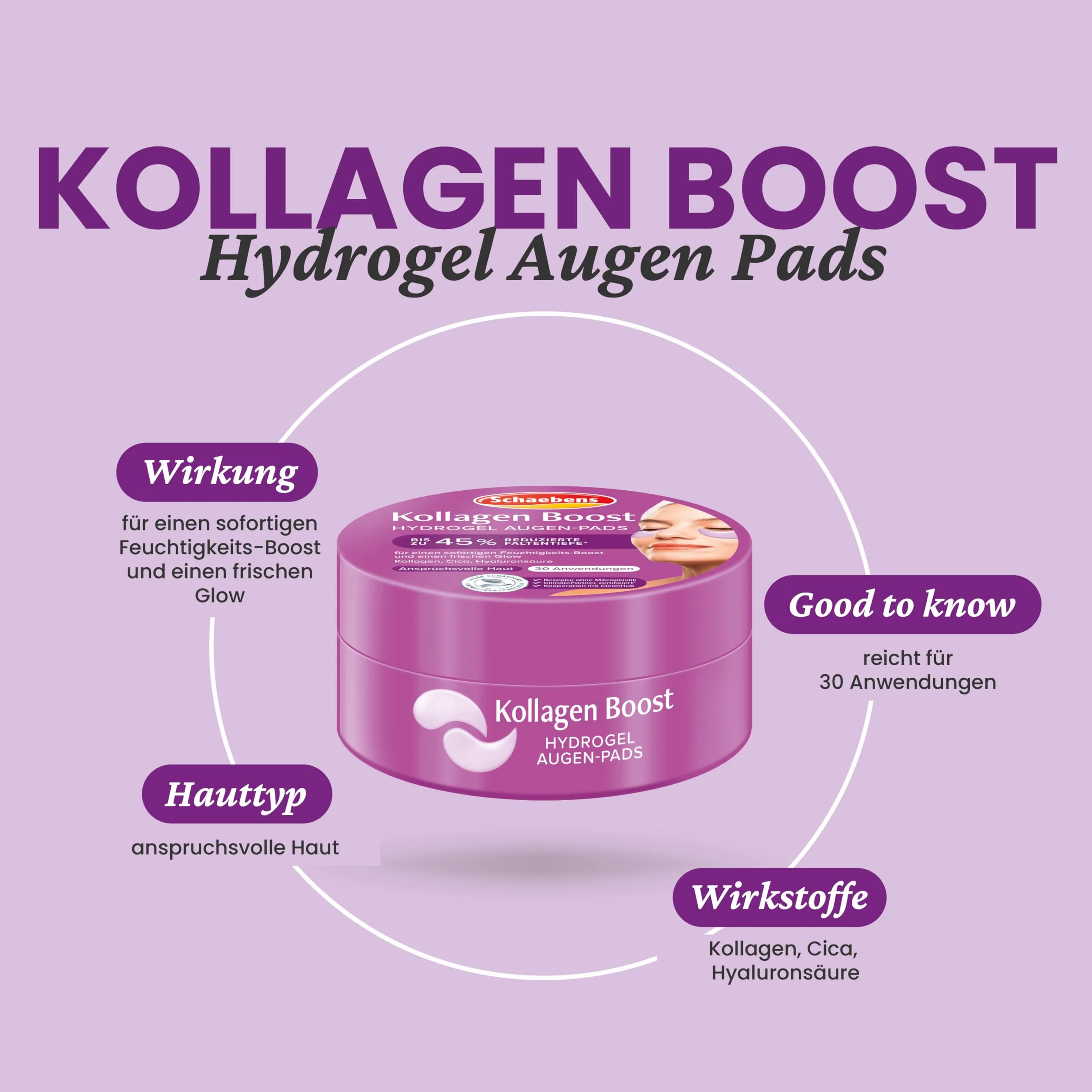 Schaebens Kolagen Boost Hydrożelowe płatki pod oczy, 60 sztuk, do 30 zastosowań, do natychmiastowego nawilżenia i świeżego blasku z kolagenem, cica i kwasem hialuronowym