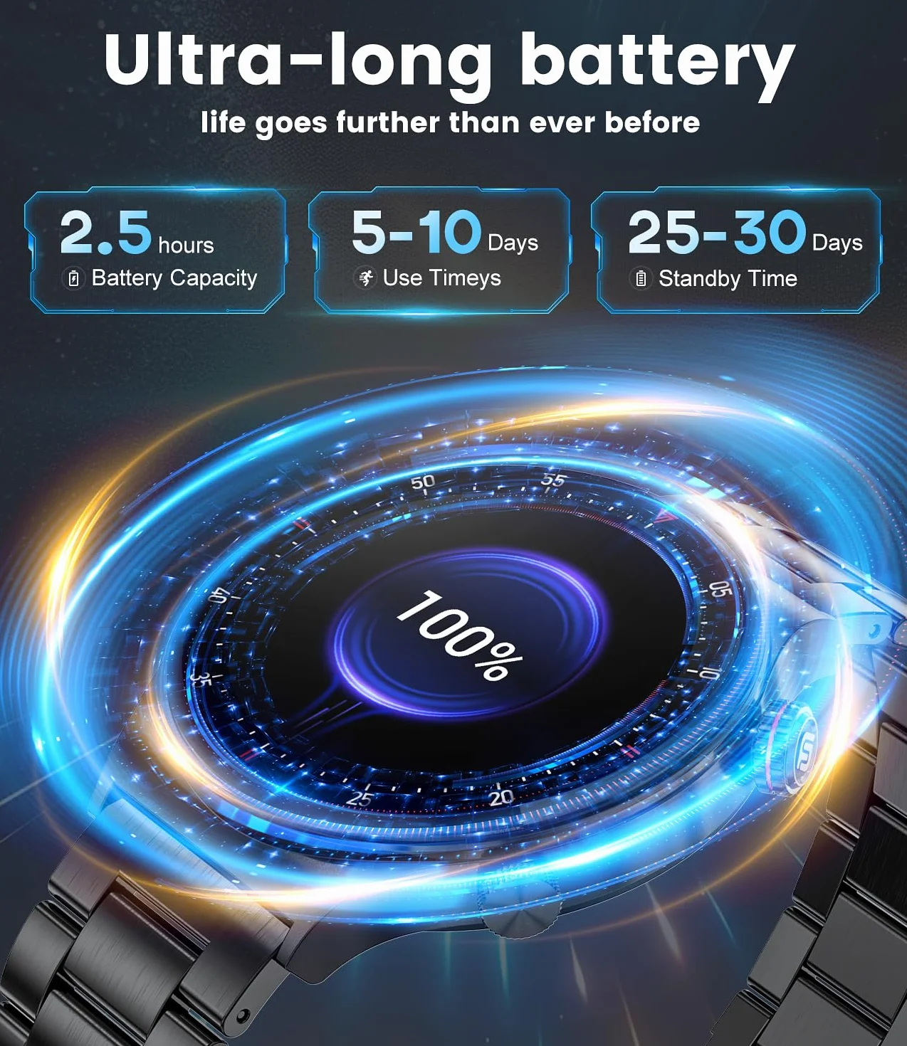 LIGE męski inteligentny zegarek z połączeniem Bluetooth, 1,39" ekran Amoled Smart Watch z 24/7, tętno, SpO2, monitor snu dla Androida iOS, 110+ Sportmodi, wodoodporny IP68, 200+ tarcza