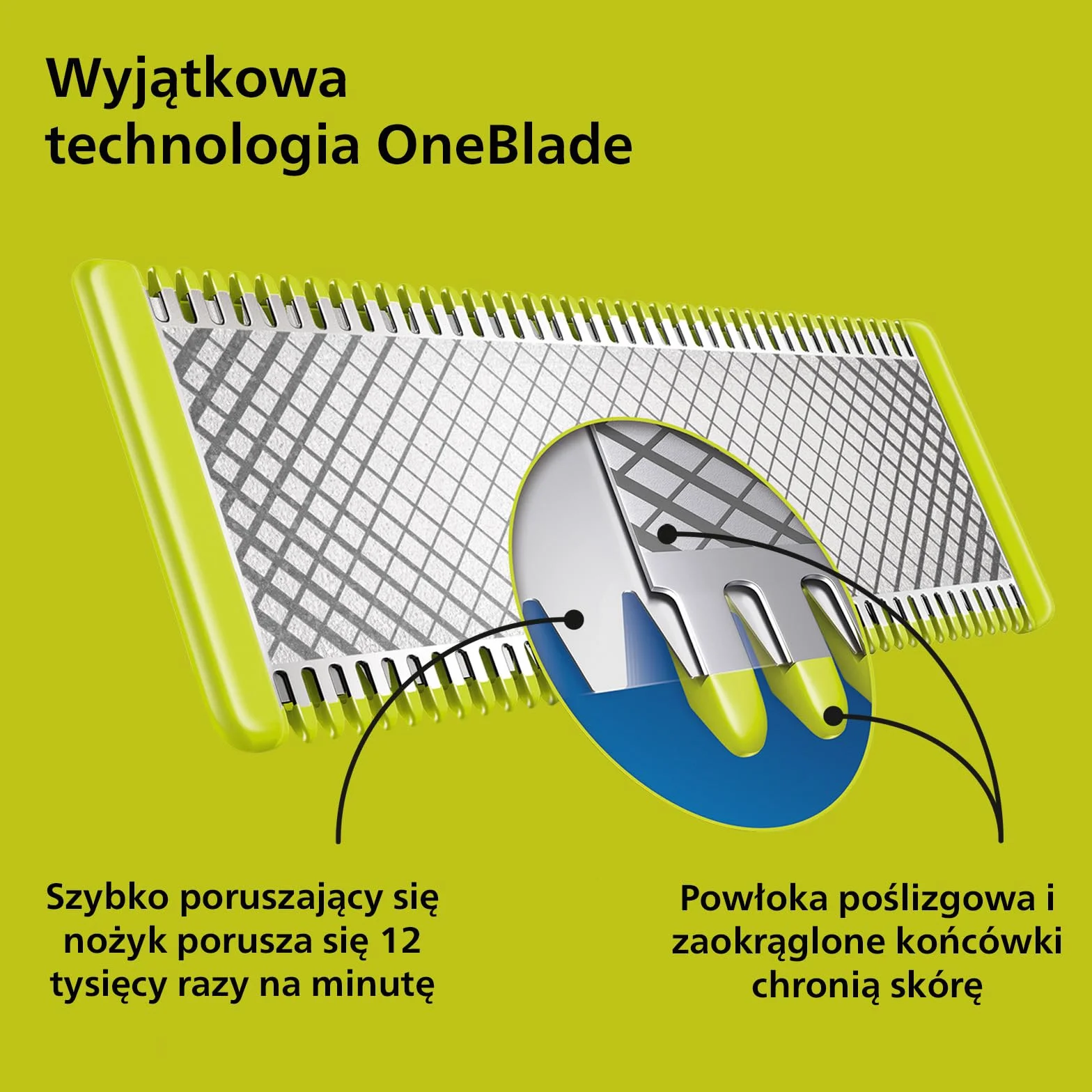 Philips OneBlade Pro 360 - Golarka do brody i do ciała z ostrzem 360, 1x ostrze 360, 1x nasadka do przycinania z 14 ustawieniami długości, 1x zestaw do ciała, 1x miękkie etui (model QP6551/30)