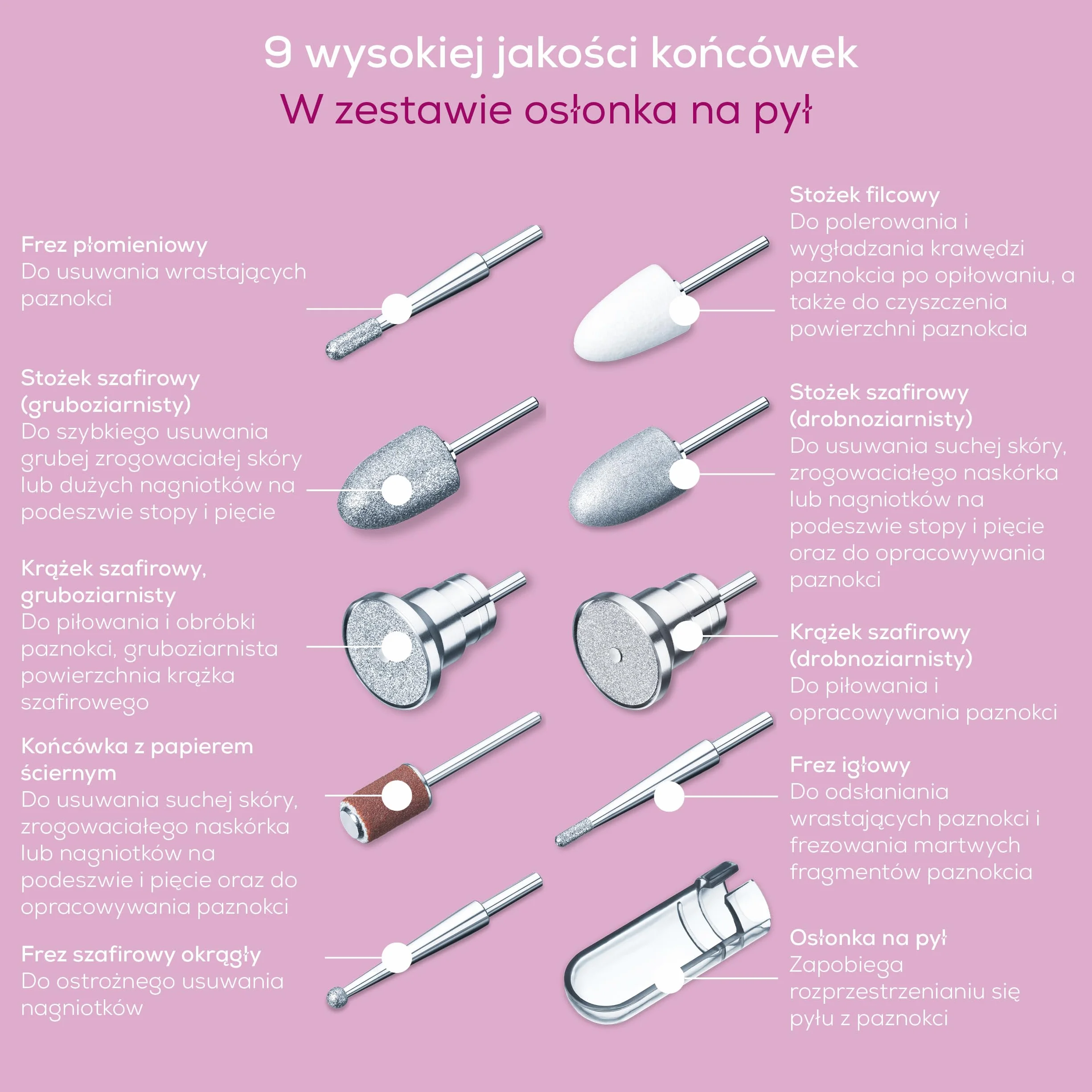 Beurer MP 100 elektryczna frezarka do paznokci, zestaw do manicure i pedicure 10 nasadek szafirowych i filcowych, prędkość 20000 obr./min