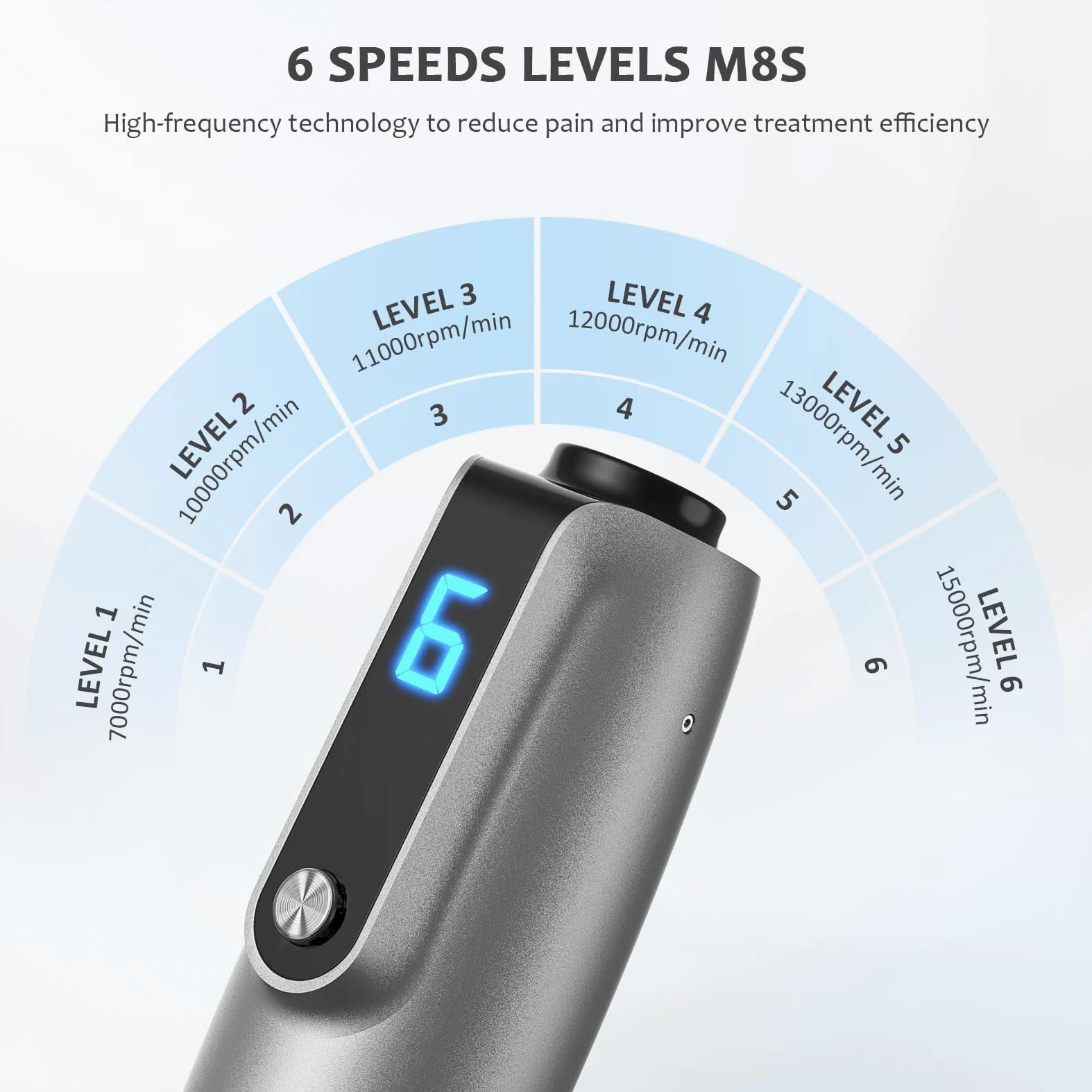 Dr. Pen M8S Wireless Microneedling Pen Kit for Face Body Hair Beard Growth