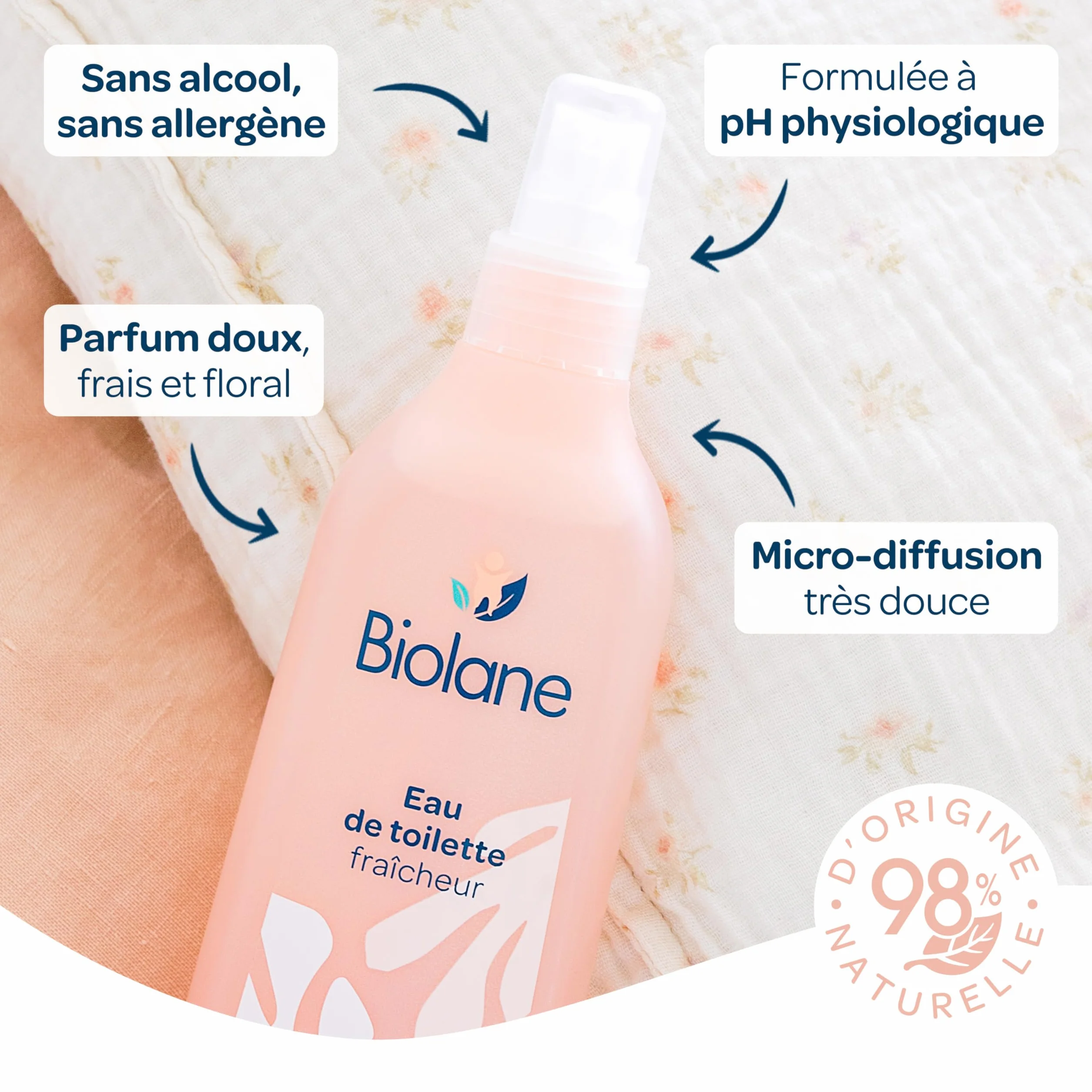 BIOLANE Woda toaletowa dla niemowląt Fresh 200 ml Francja