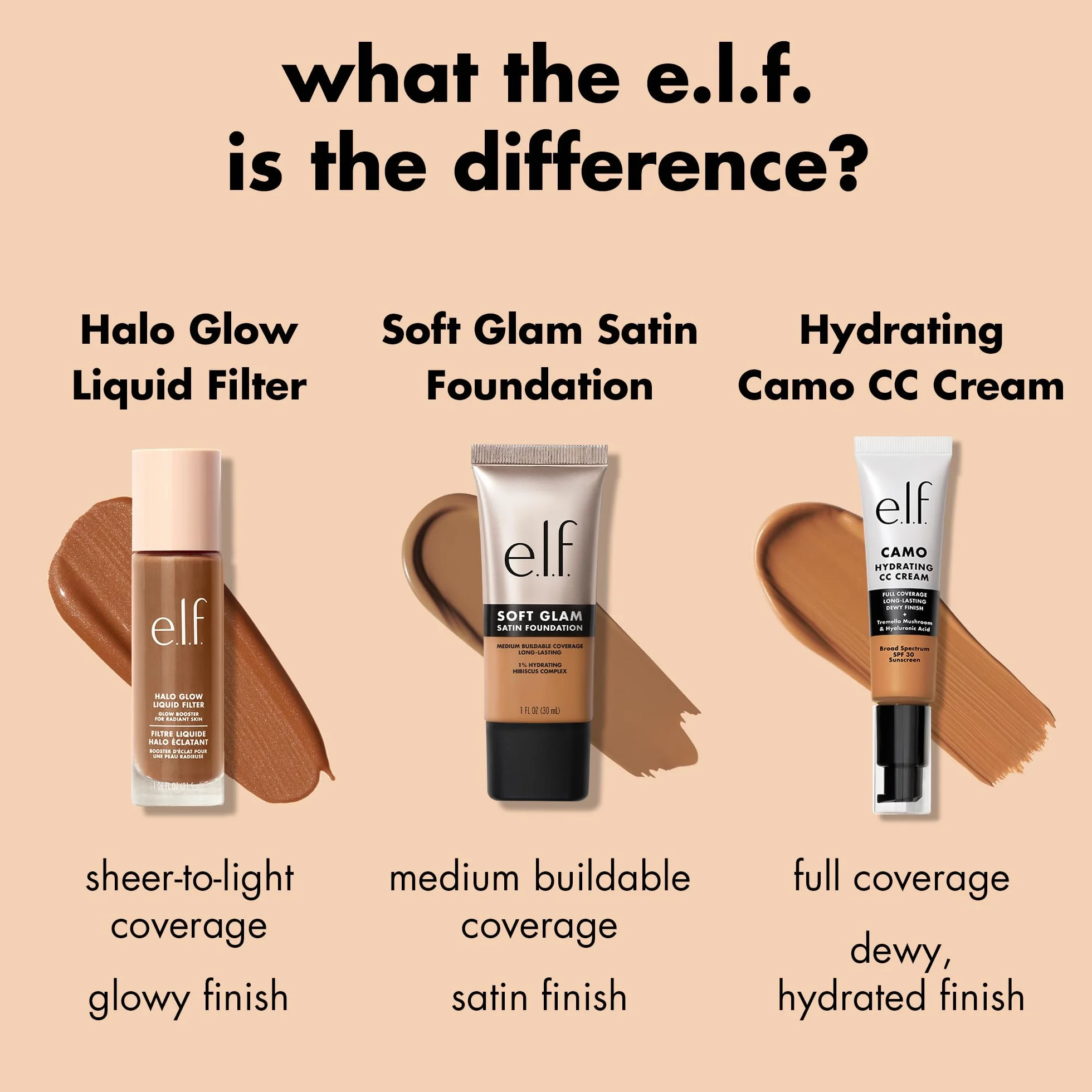 E.L.F. Soft Glam Satin Podkład do Twarzy, 11 Fair Neutralny, 30 ml