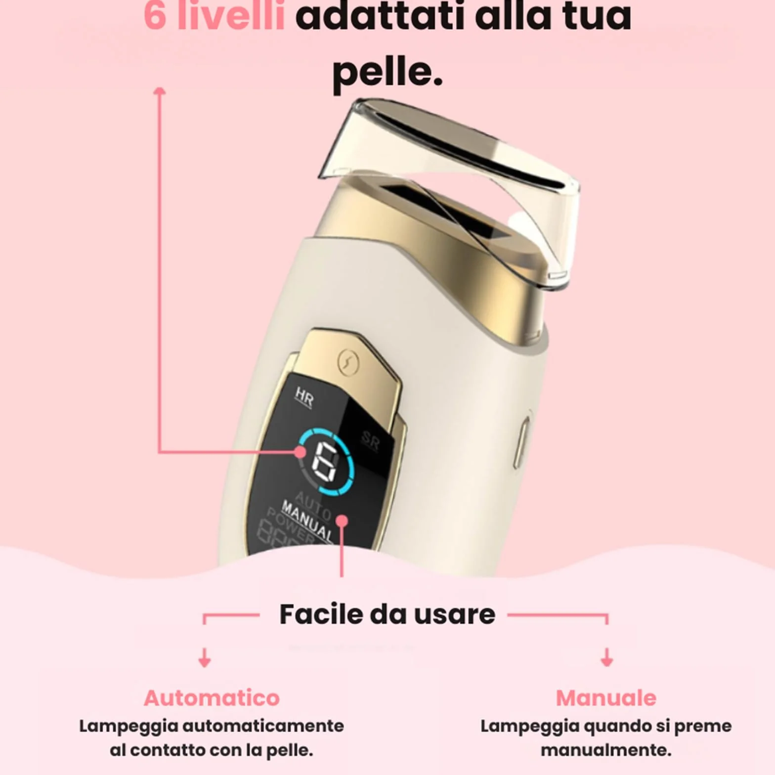 Depilator z pulsacyjnym światłem 2.0, depilator IPL 2 w 1, depilator IPL, depilacja laserowa dla kobiet, mężczyzn, twarzy, bikini, ciała