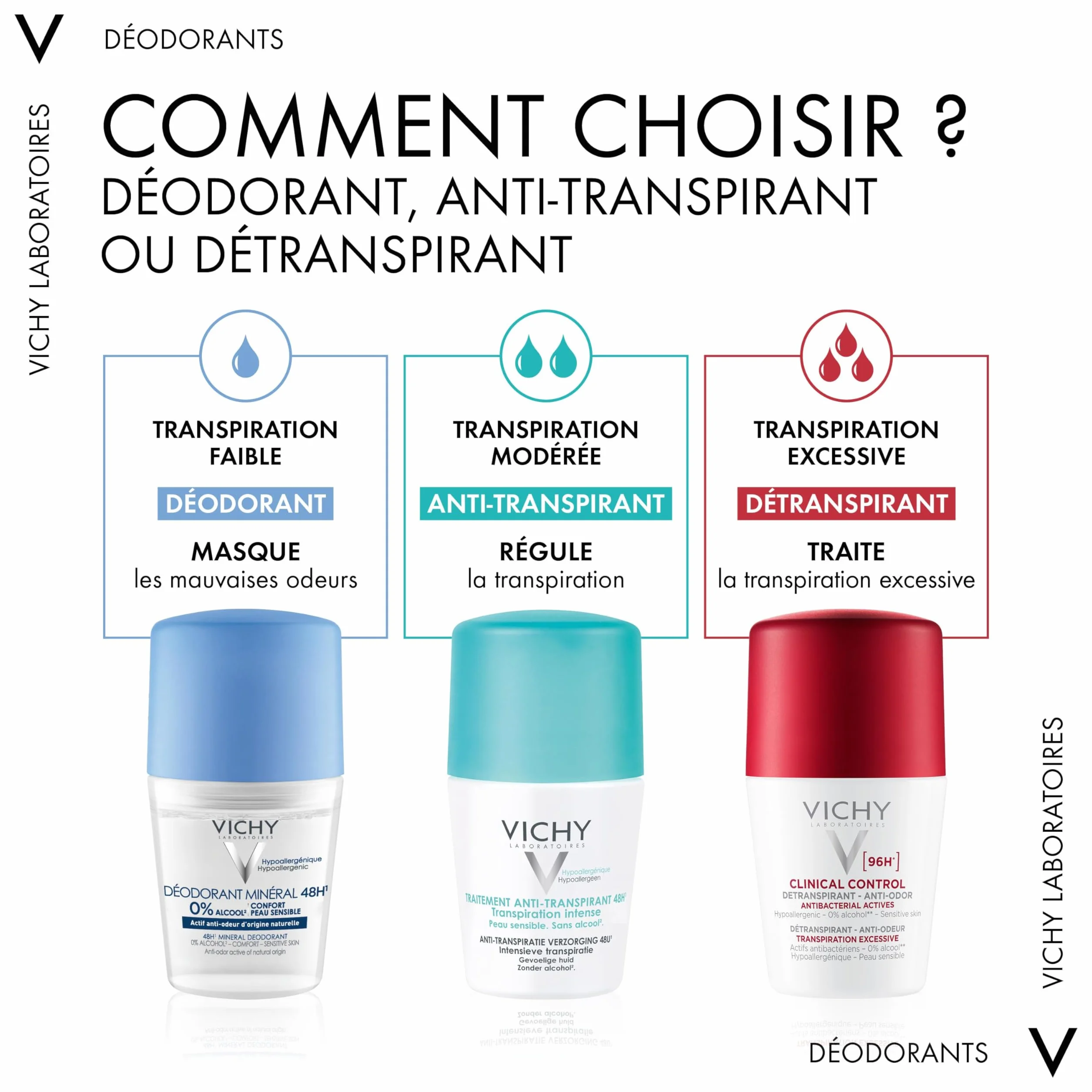 Vichy Antyperspirant 1 Sztuka