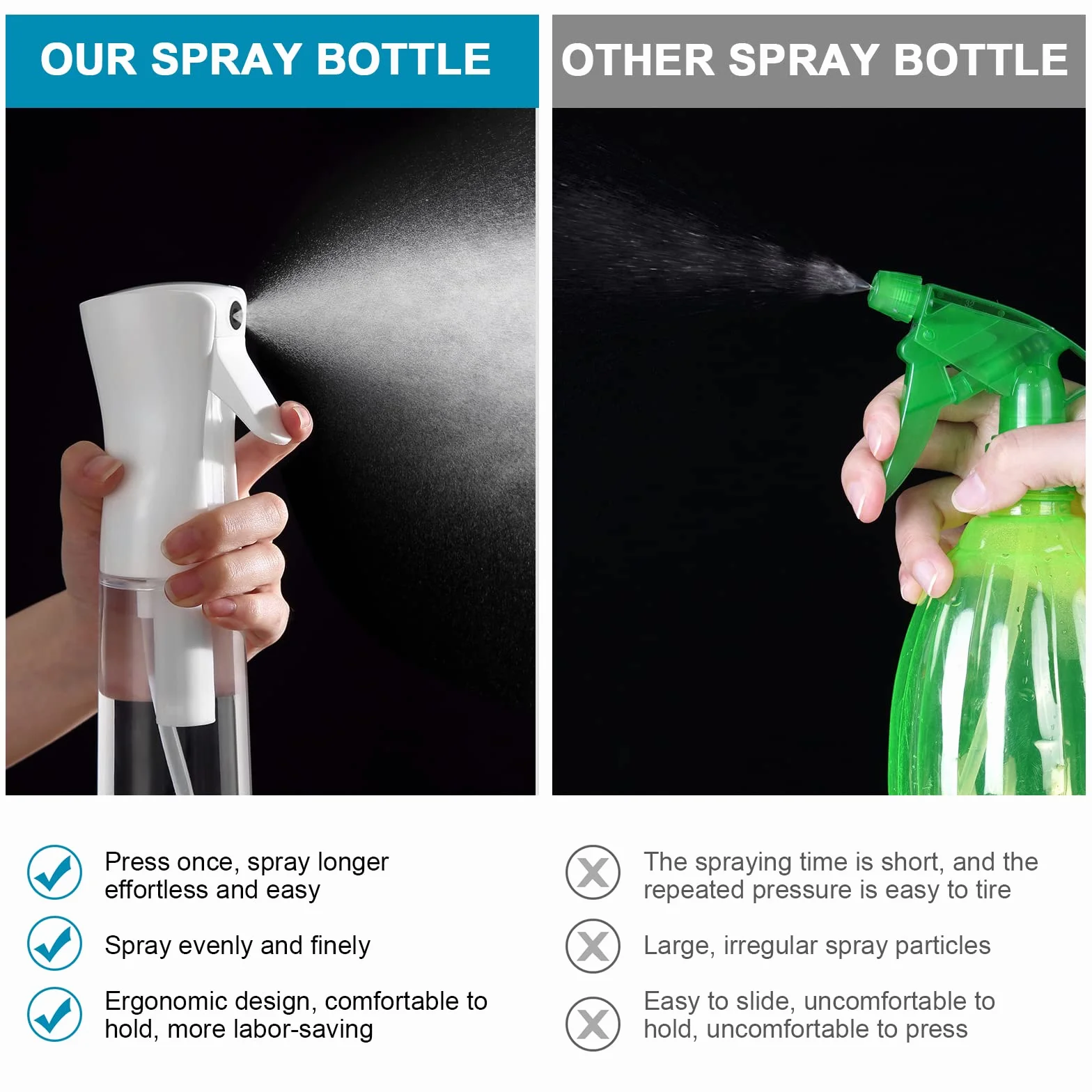 URAQT Spray do włosów, przezroczysty spray do włosów, 200 ml, do wielokrotnego użytku, do czyszczenia, spray do włosów, produkt do stylizacji włosów, biały
