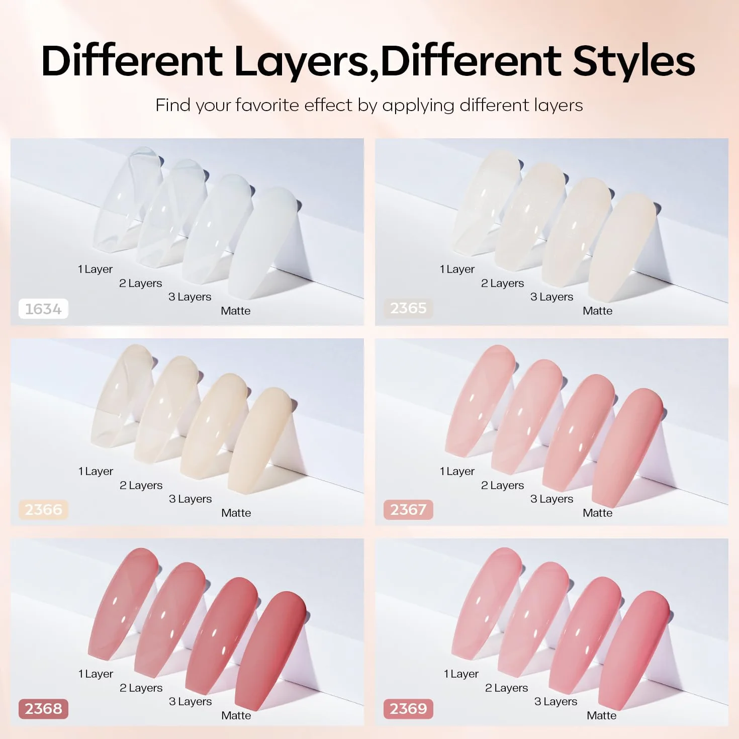 Modelones Zestaw żelowych lakierów do paznokci, 6 kolorów, przezroczysty, różowy, nude-biały, do Starter Nail Art Salon DIY Home, 7 ml