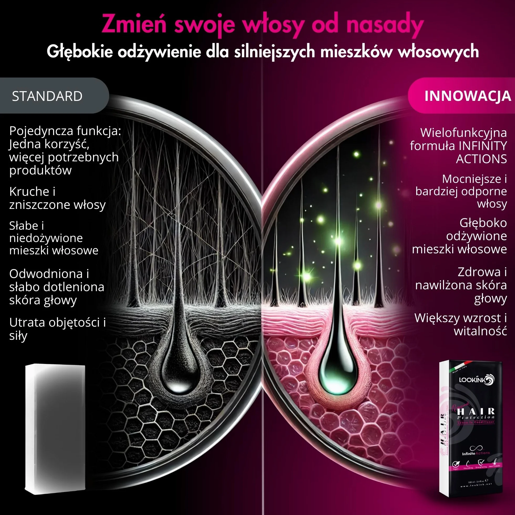 Ochrona włosów w pozostawianiu 100 ml - profesjonalna ochrona przed przegrzaniem włosów - ochrona przed ciepłem w temperaturze 230°C i UV, przeciw puszeniu, przeciw zapachom i wilgocią, nawilża,
