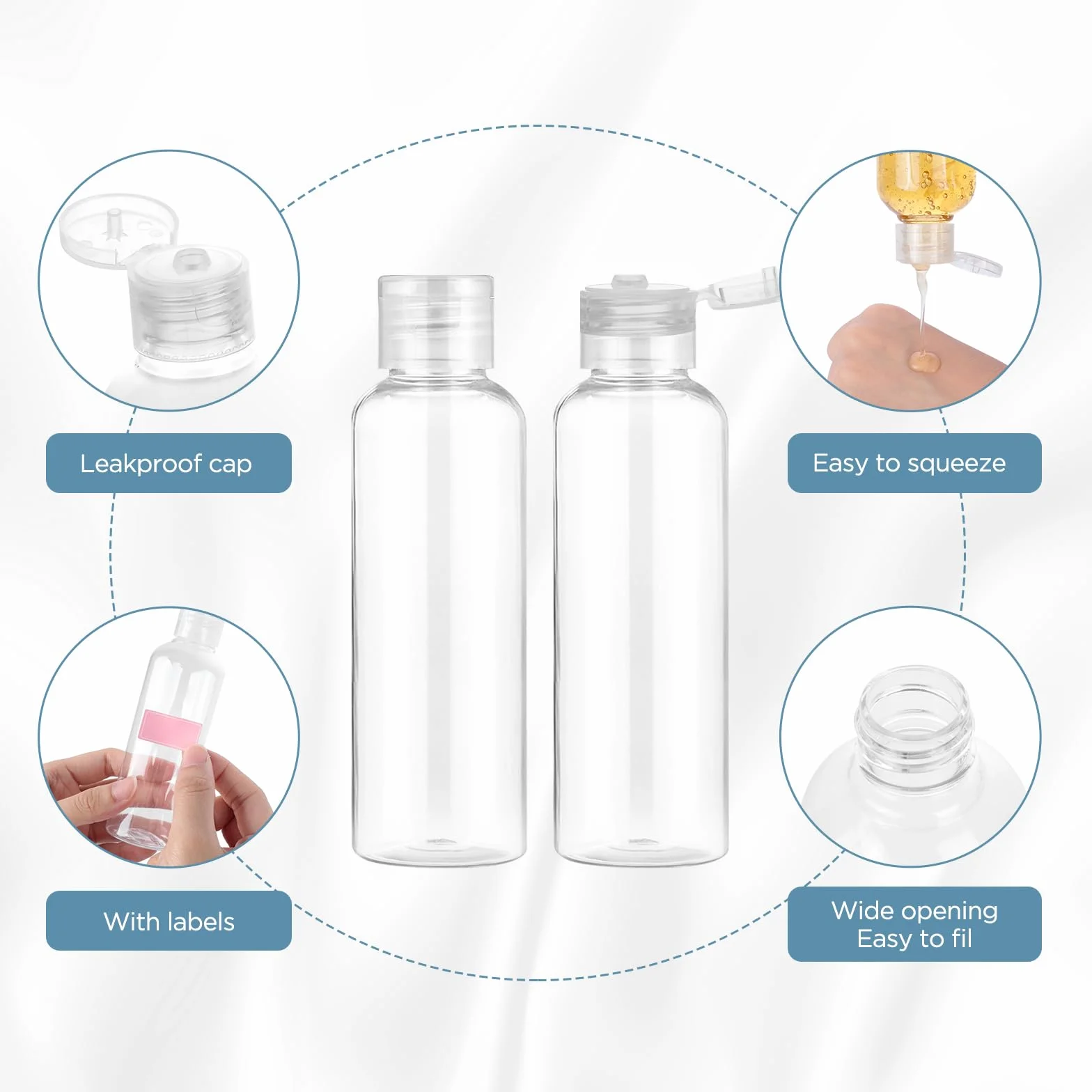 Romon Zestaw butelek podróżnych, 100 ml, butelki podróżne do napełniania, zestaw podróżny z małym lejkiem, butelki podróżne, butelki plastikowe, puste butelki lotnicze, zestaw podróżny, kosmetyki,