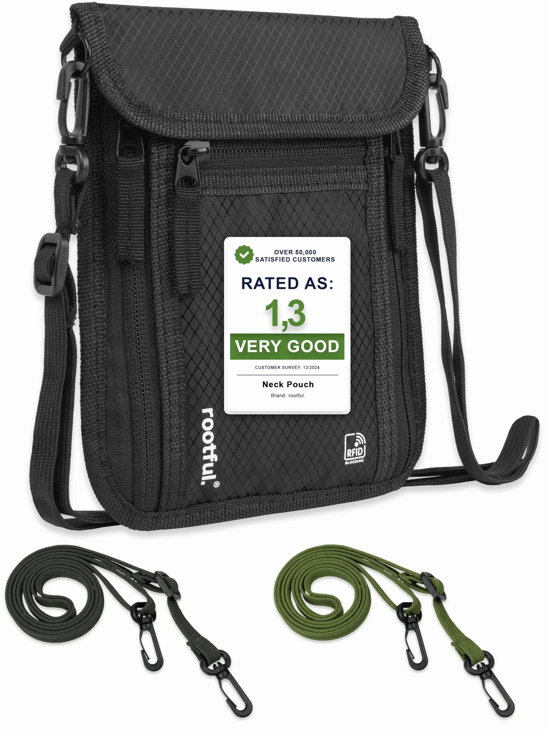 rootful.® Saszetka na szyję z ochroną RFID [WYSOKA JAKOŚĆ] Torba na ramię z maksymalnym bezpieczeństwem | Torba na ramię na smartfon, paszport, karty płatnicze, gotówkę I WIĘCEJ. | Niemiecka jakość