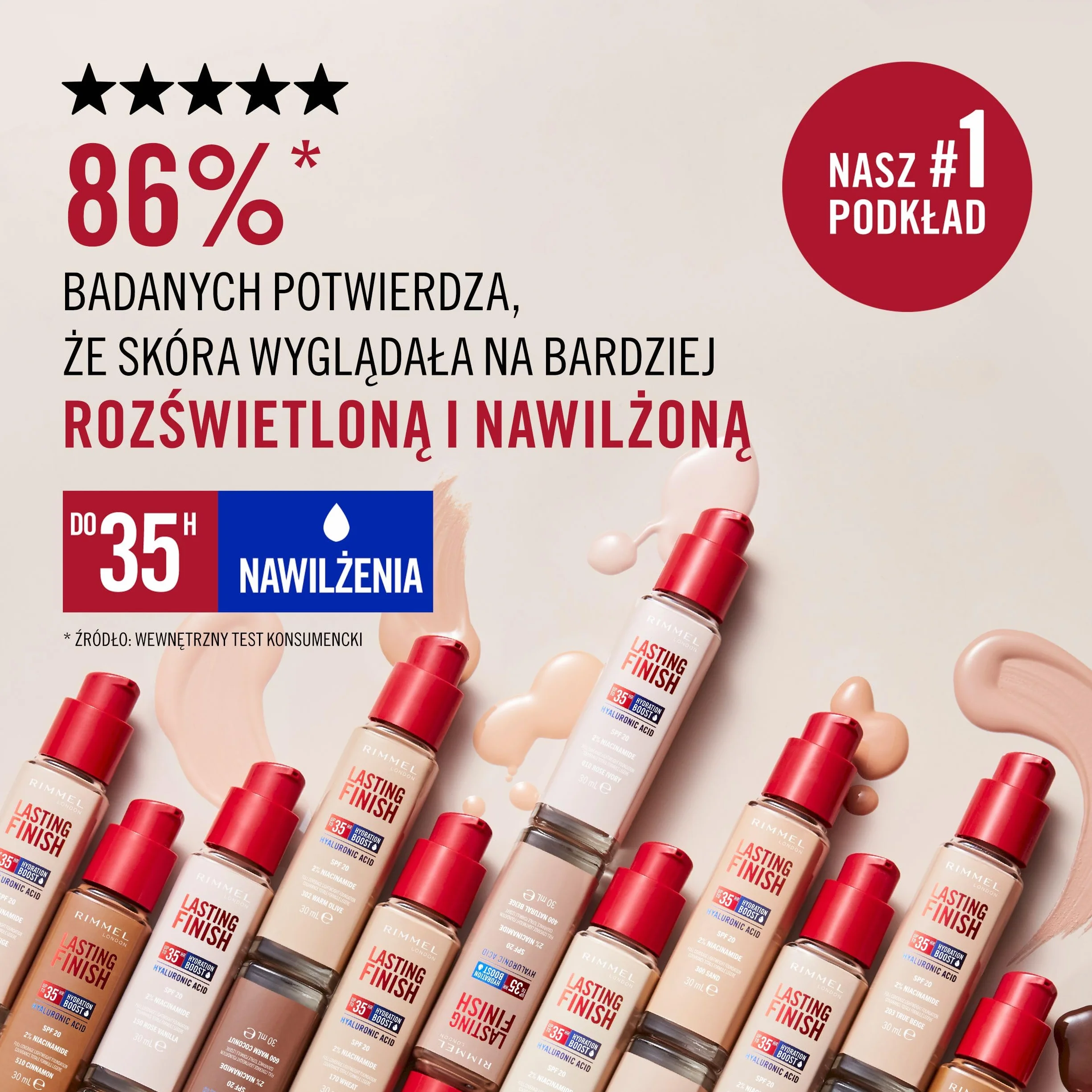 Rimmel Lasting Finish 35h silnie nawilżający i długotrwale kryjący podkład do twarzy z filtrem SPF20 nr 200 Soft Beige
