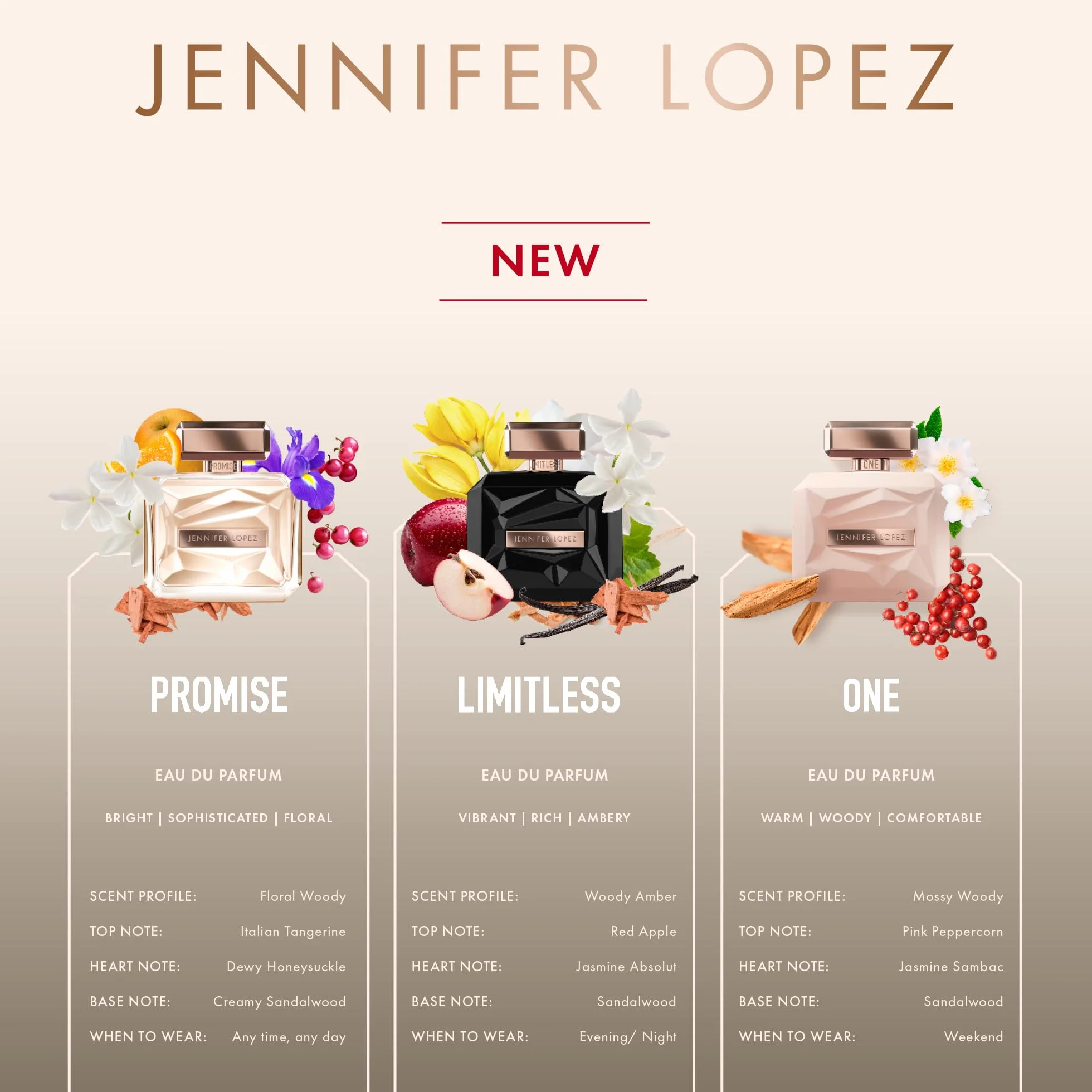 Jennifer Lopez Promise Woda Perfumowana 100 ml