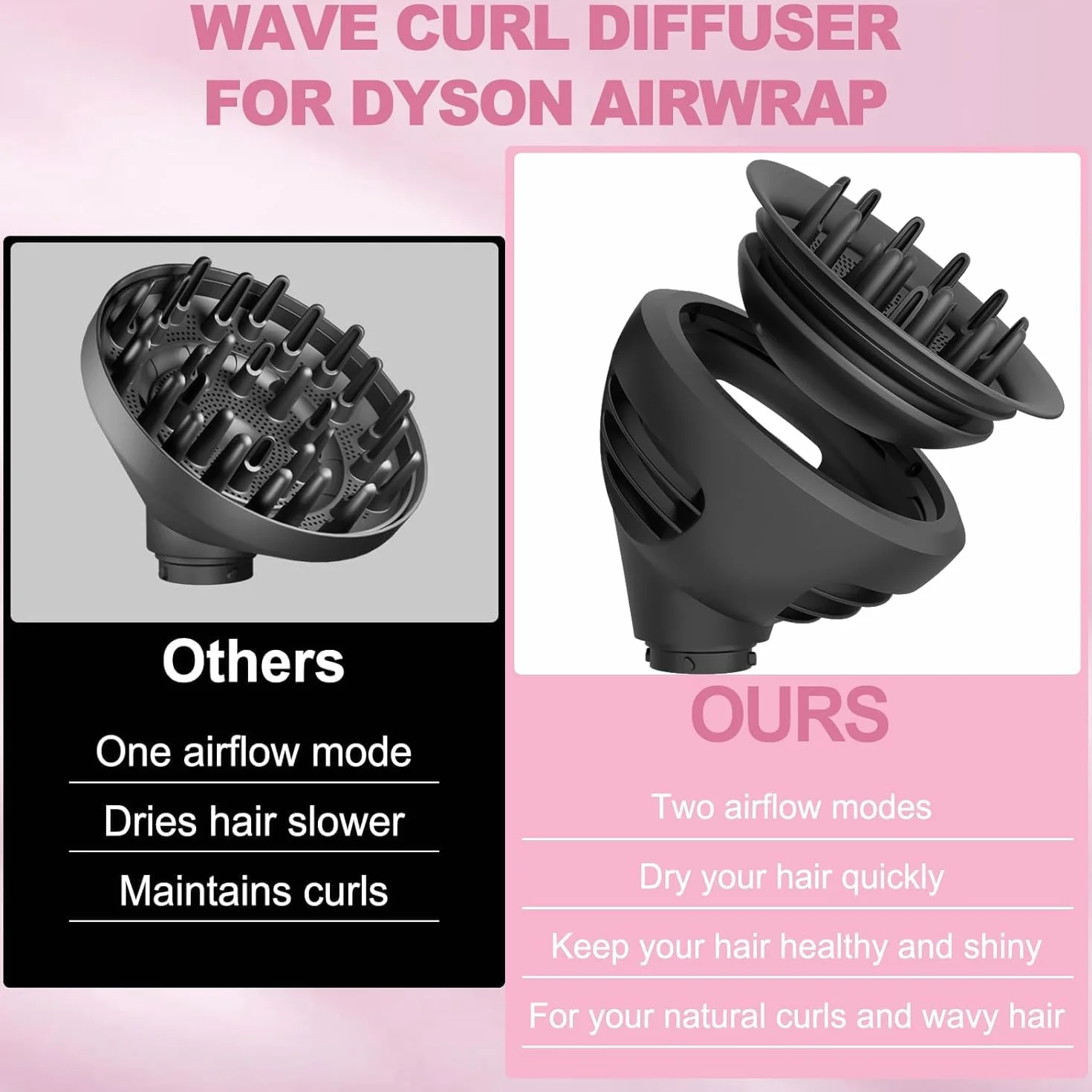 Nasadka dyfuzora fal i loków do Dyson Airwrap, kompatybilna z HS01/HS05/HS08, nasadka o nowym wzornictwie i 2 trybach przepływu powietrza dla większej objętości, struktury i definicji w przypadku