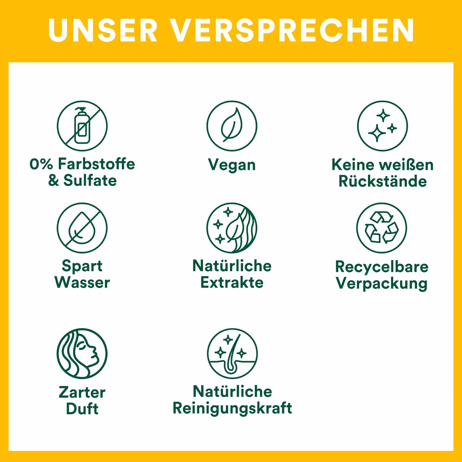 Batiste Suchy szampon Naturally włókna bambusowe & Gardenia 200 ml, suchy szampon do odświeżania i stylizacji cienkich włosów, bez spłukiwania, wegański, ze 100% naturalnych ekstraktów