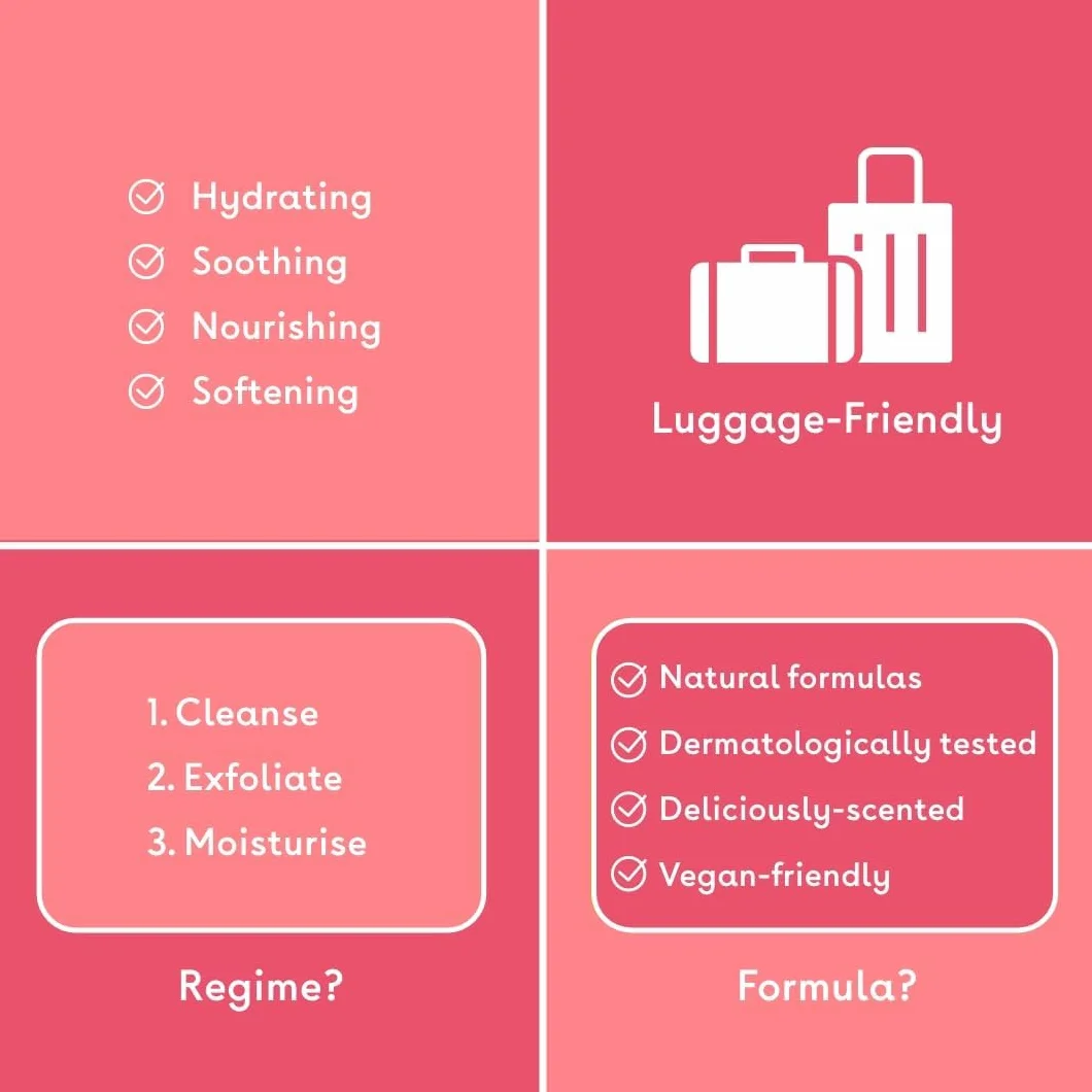 Q+A Zestaw podróżny do pielęgnacji ciała, zawiera żel do mycia ciała z kwasem hialuronowym, peeling AHA i ceramiczny balsam do ciała, 50 ml