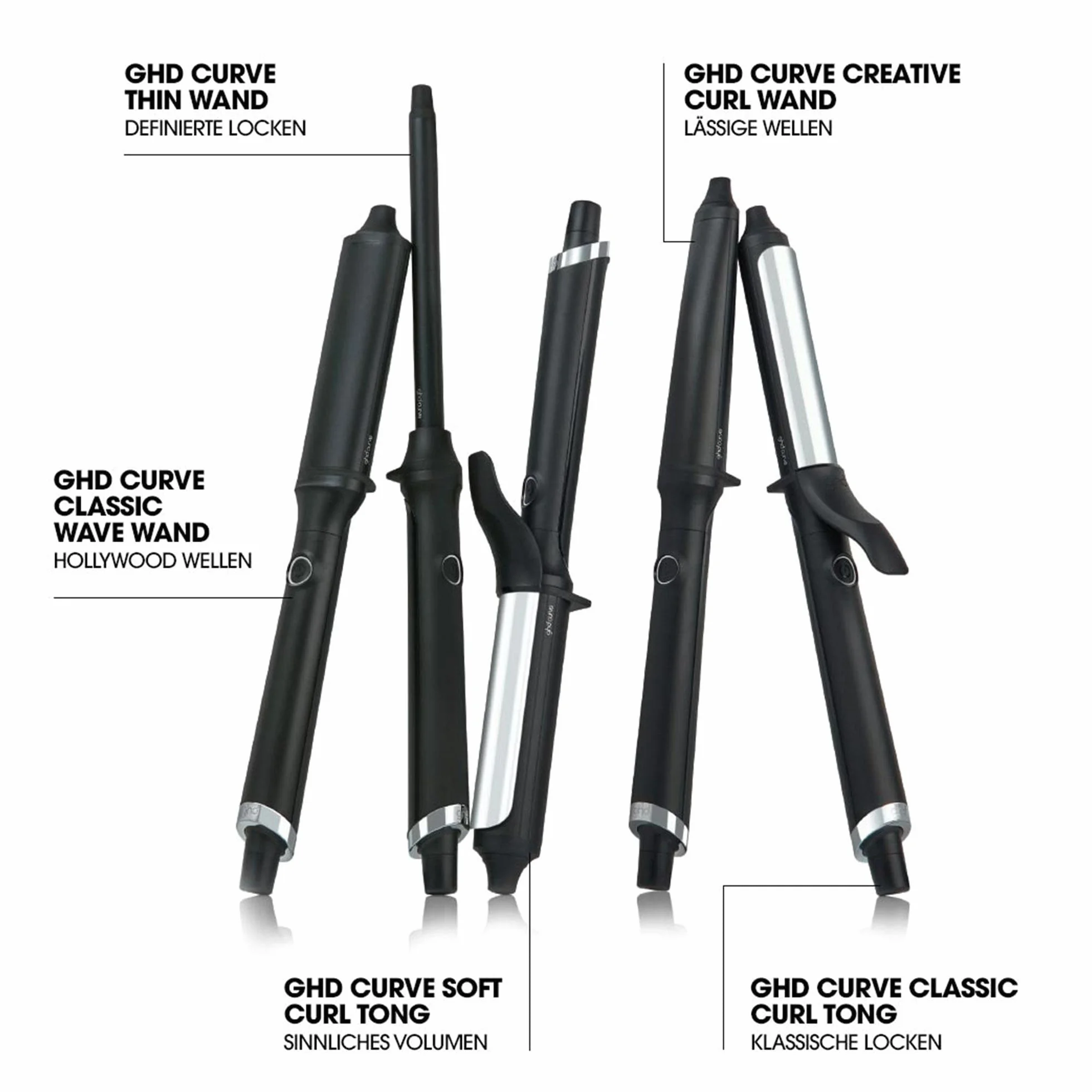 ghd 99350062107 curve classic wave wand profesjonalna lokówka bez klamry, owalna, czarna