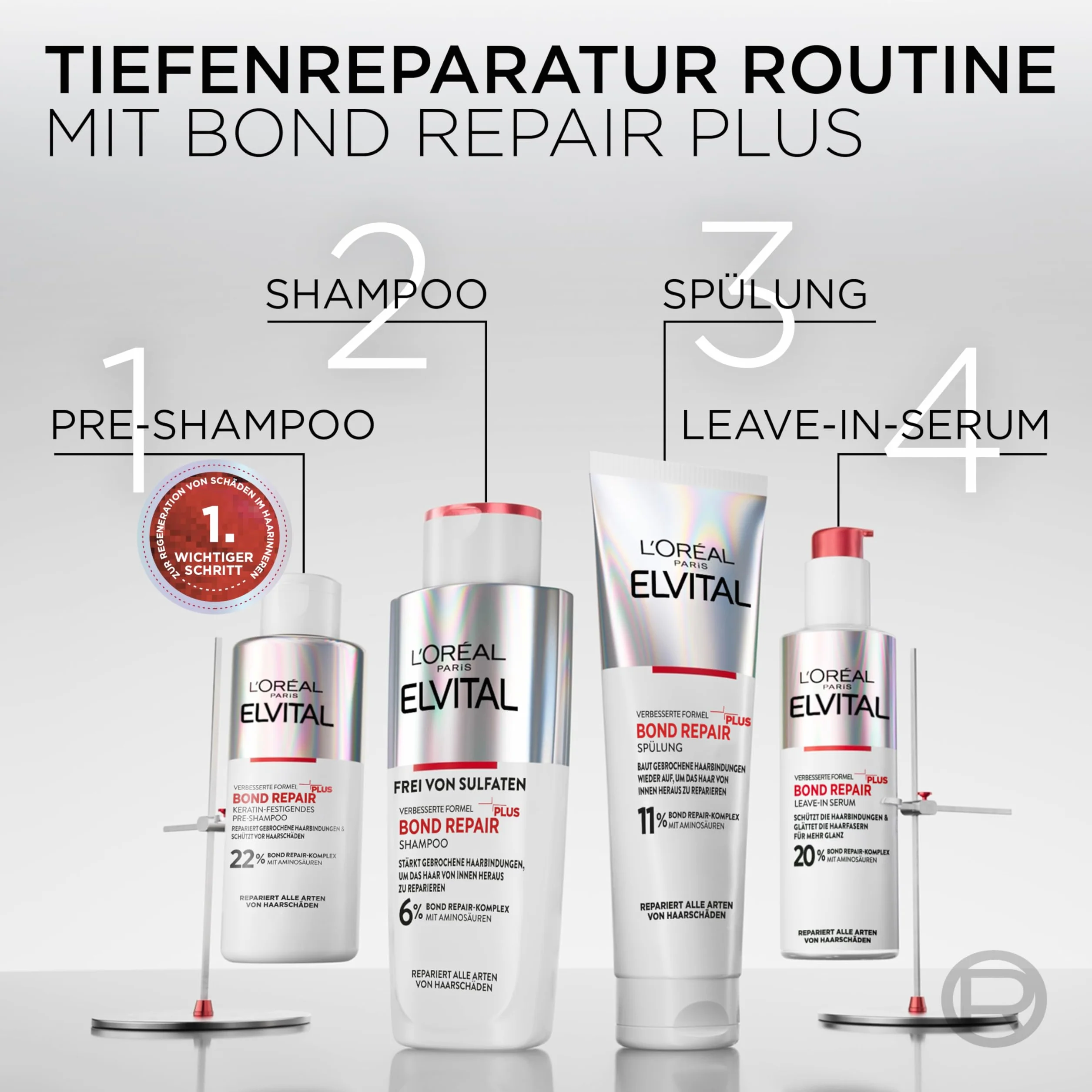 L'Oréal Paris Elvital Bond Repair zestaw do pielęgnacji włosów z pre-szamponem, szamponem i odżywką, wiązka, ochrona dla mniejszego łamania włosów i większego połysku, z kompleksem Bond Repair i