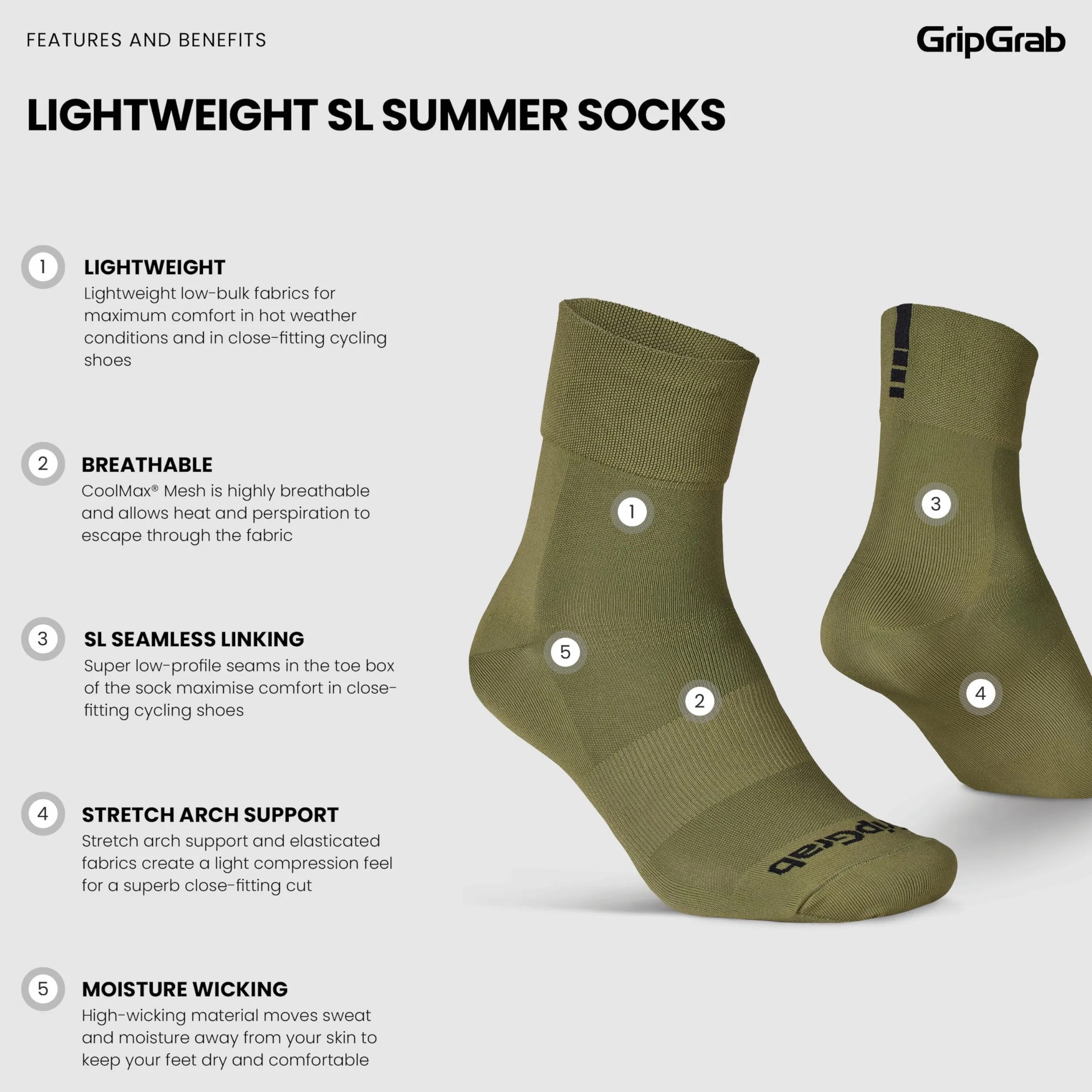 GripGrab skarpety rowerowe Uniseks Gripgrab Lightweight Sl Regular Cut Sommer Socken (1 w zestawie)