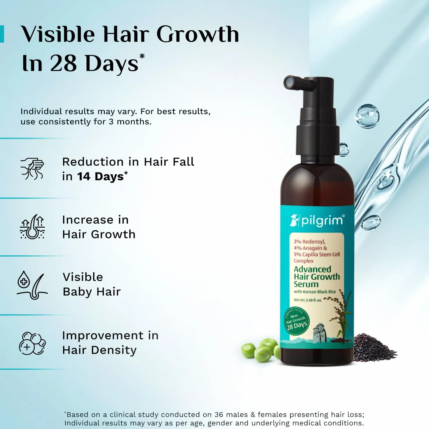 Pilgrim Redensyl serum do porostu włosów 3% + angaina 4% 100 ml
