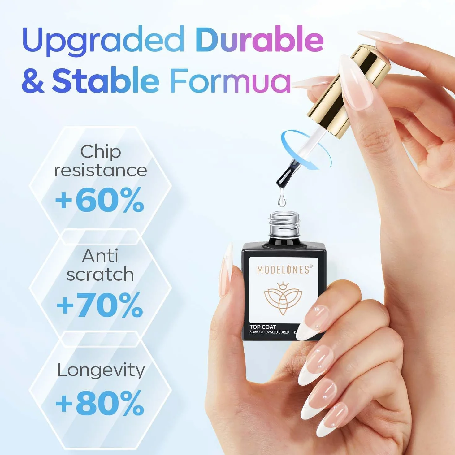 Modelones Top Coat Semi Permanent, 2 szt., 15 ml, bez wipe top coat, półtrwały żelowy lakier do paznokci, UV/LED, bardzo błyszczący, długotrwały