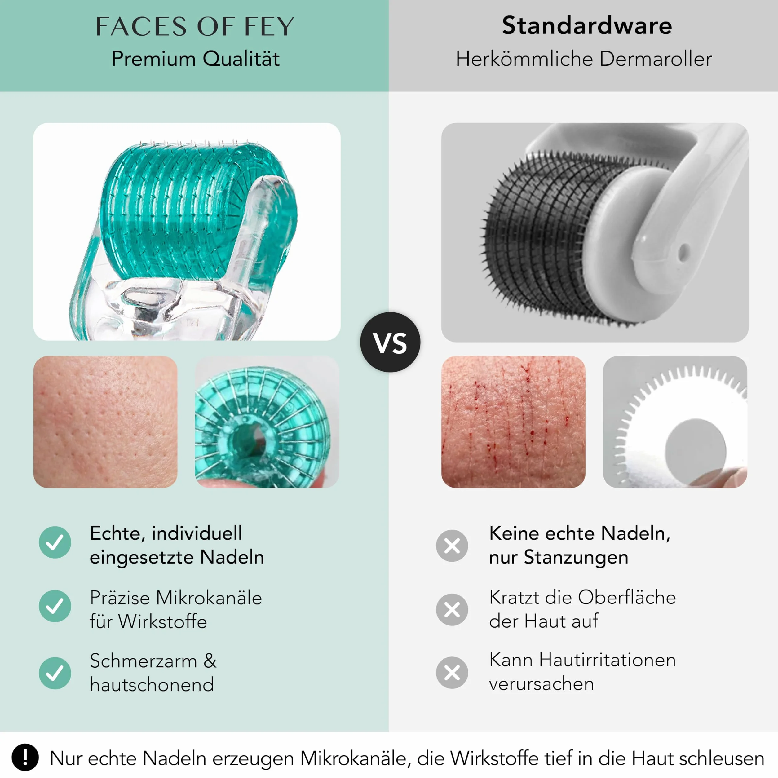 Derma oller Faces of Fey, wałek do twarzy i ciała z 192 profesjonalnymi igłami do mikronakłuwania, 0,5 mm