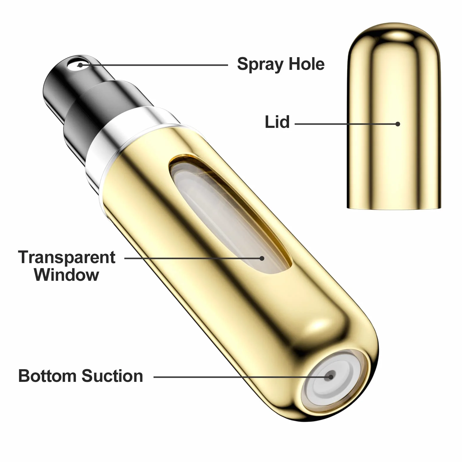 Newaner Rozpylacz perfum, 6 sztuk, 5 ml, rozpylacz kieszonkowy, przenośna minibutelka z rozpylaczem perfum, z okienkiem, dobra na spacery, podróże i wyjścia