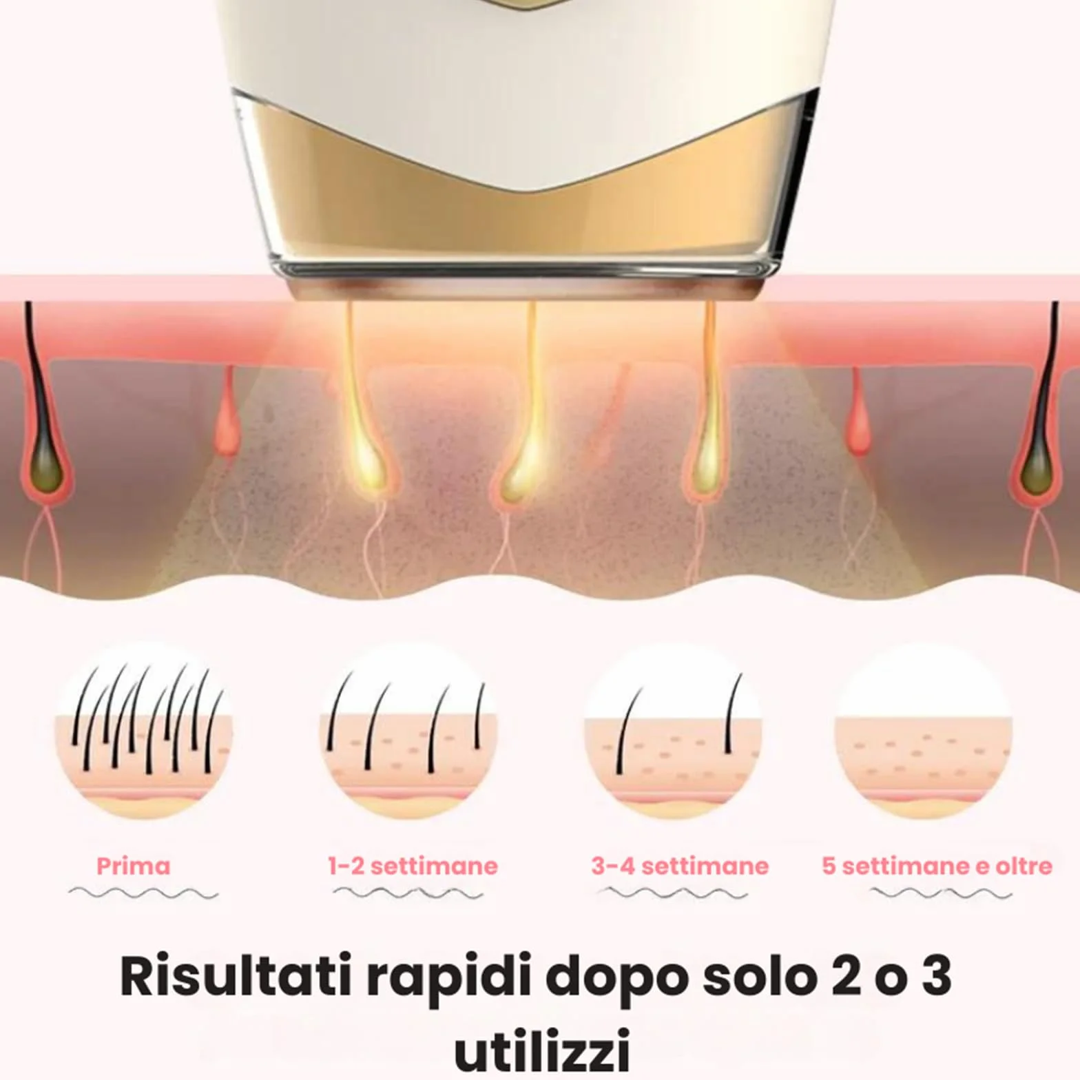 Depilator z pulsacyjnym światłem 2.0, depilator IPL 2 w 1, depilator IPL, depilacja laserowa dla kobiet, mężczyzn, twarzy, bikini, ciała
