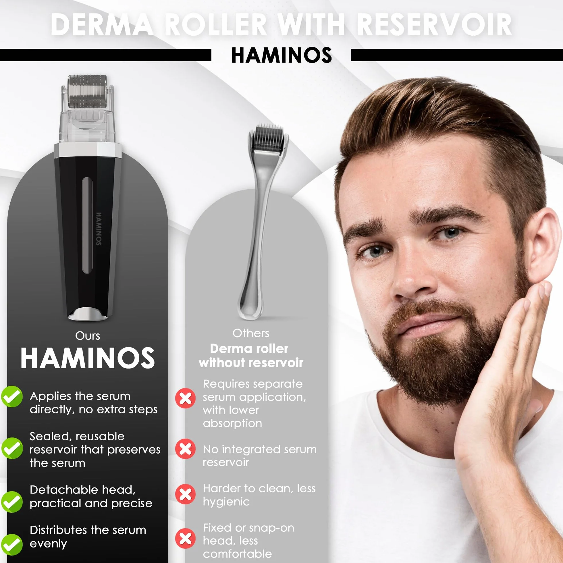 HAMINOS Derma roller 0,5 mm 3.0 z Pojemnikiem do Włosy, Broda, Skóra, Zmarszczki, Rozstępy, Hiperpigmentacja NATYCHMIASTOWA APLIKACJA SERUM, 520 igieł tytanowych