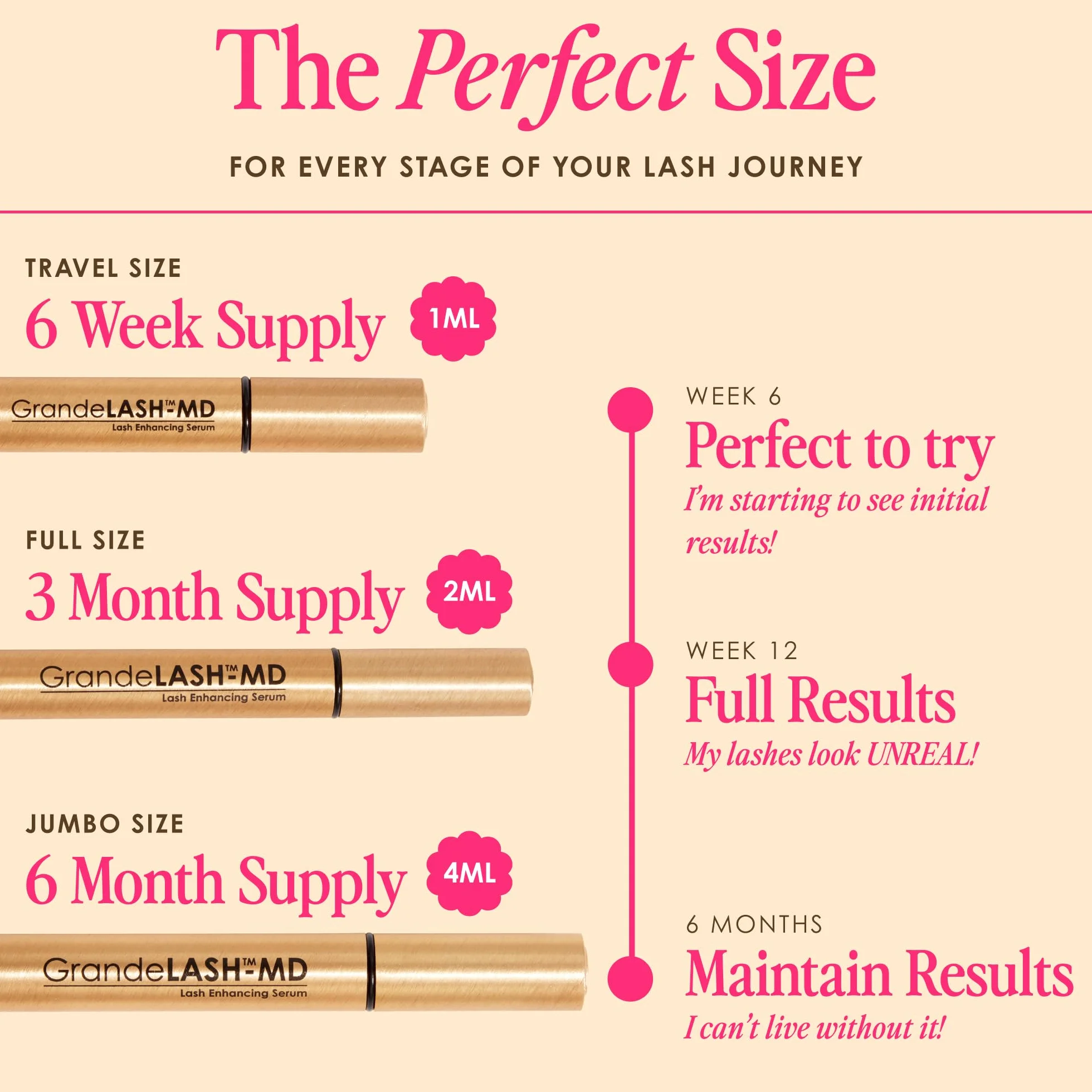 Grandelash GrandeLASH-MD (3 month supply) 2 Milliliter