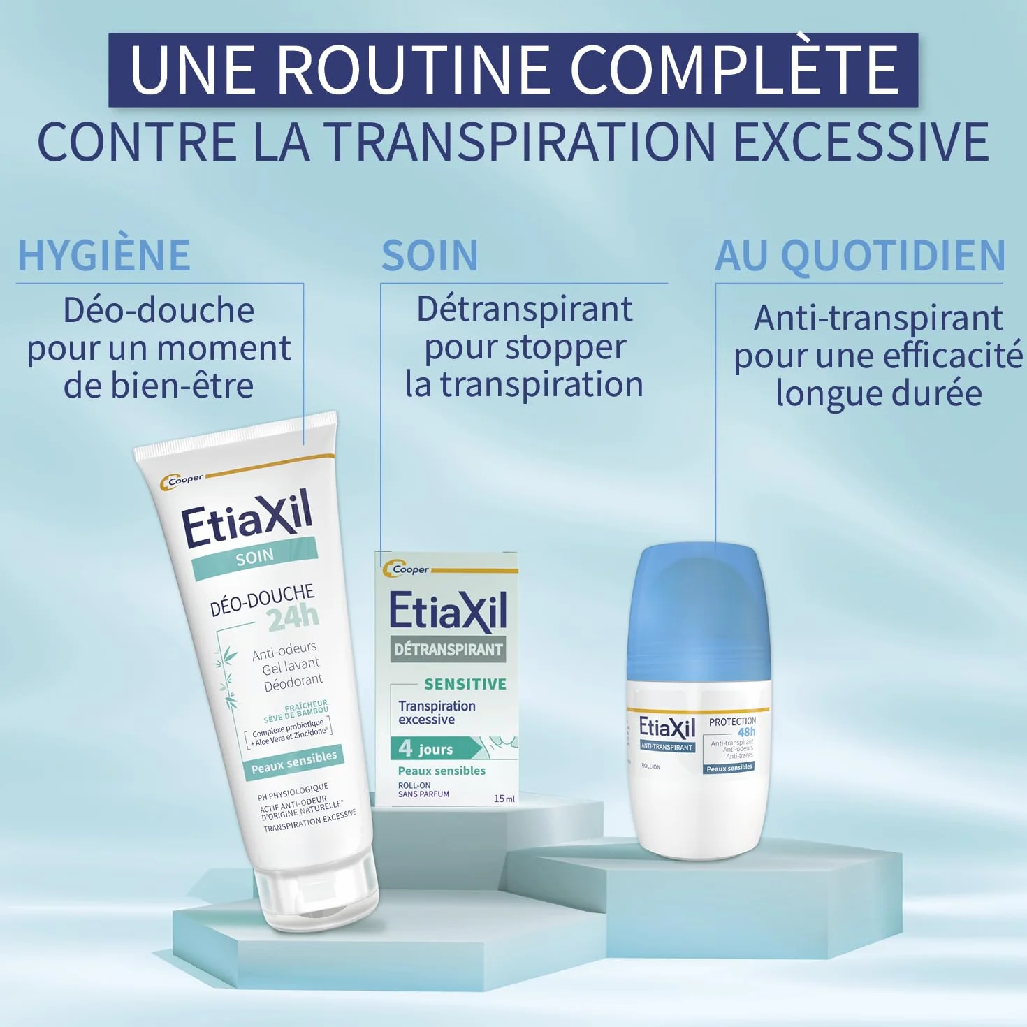 Etiaxil Anti-Transpirant Dezodorant 2 x 50 ml