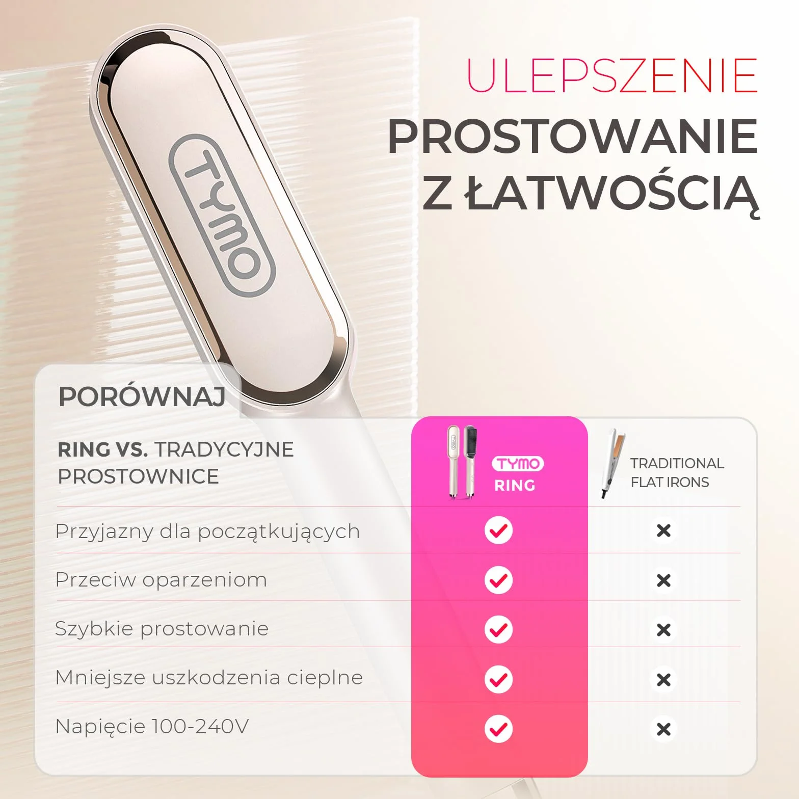 TYMO RING szczotka do prostowania włosów – ceramiczna prostownica i szczotka do włosów 2 w 1, elektryczna ochrona przed poparzeniem, szczotka wygładzająca, szybkie nagrzewanie w 25 s, 5 ustawień