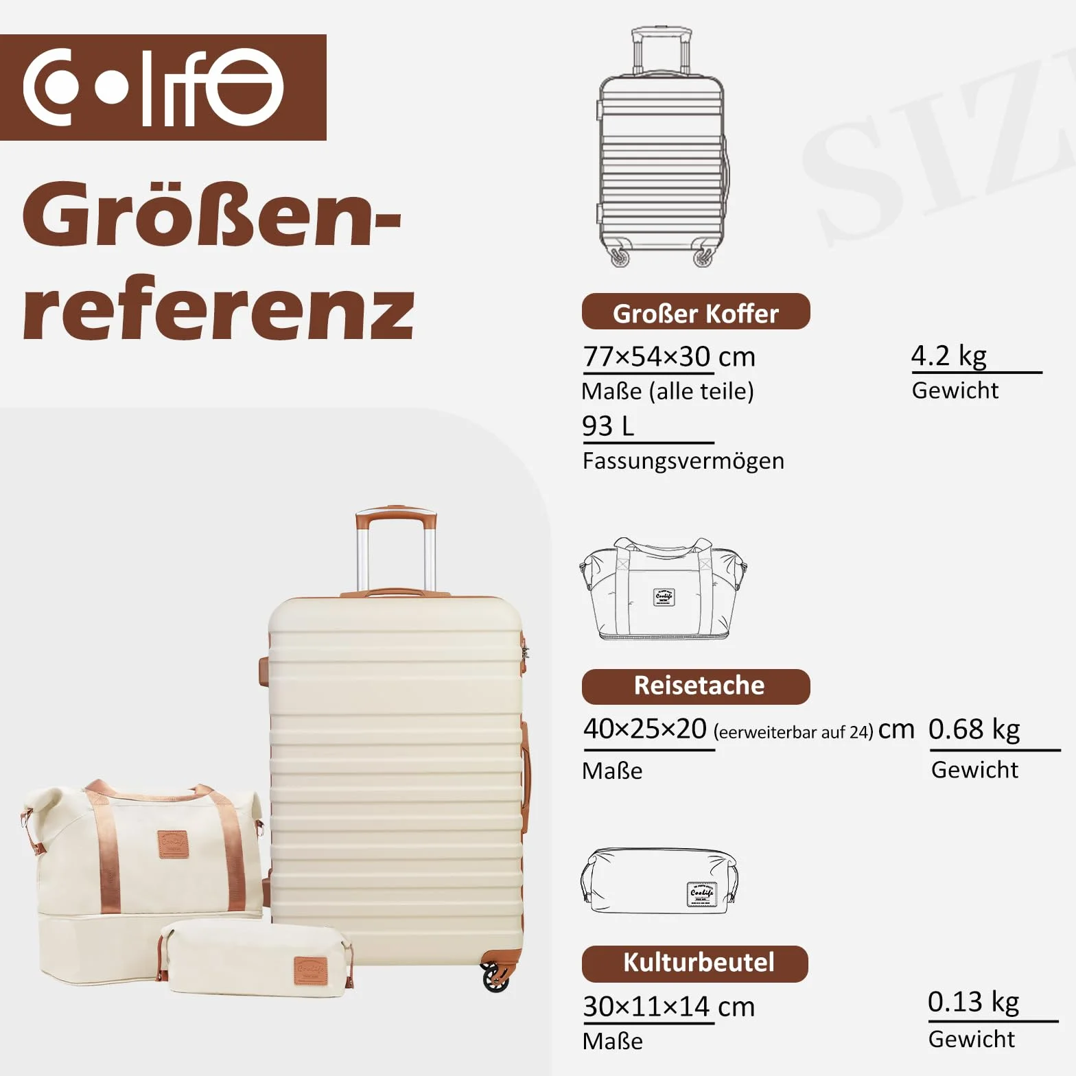 COOLIFE Walizka podróżna na kółkach, z twardego tworzywa ABS, 4 rolki, zamek TSA, zawiera 1 torbę podróżną i 1 kosmetyczkę, niebieski/brązowy, Großer Koffer-Set 3tlg, Duża walizka, 23 kg, bagaż