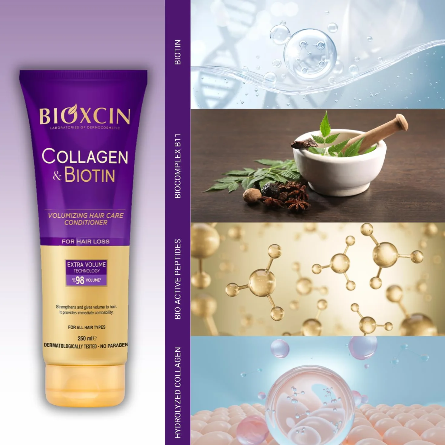 Bioxcin Kolagen i biotyna odżywka do włosów zwiększająca objętość 250 ml