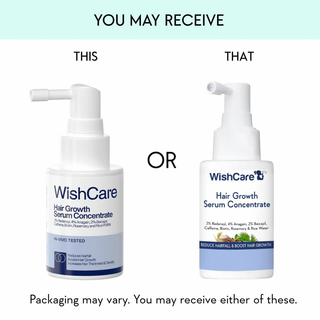WishCare Serum na Porost Włosów z Rozmarynem, Redensyl, Anagain, Baicapil, Kofeiną, Biotyną