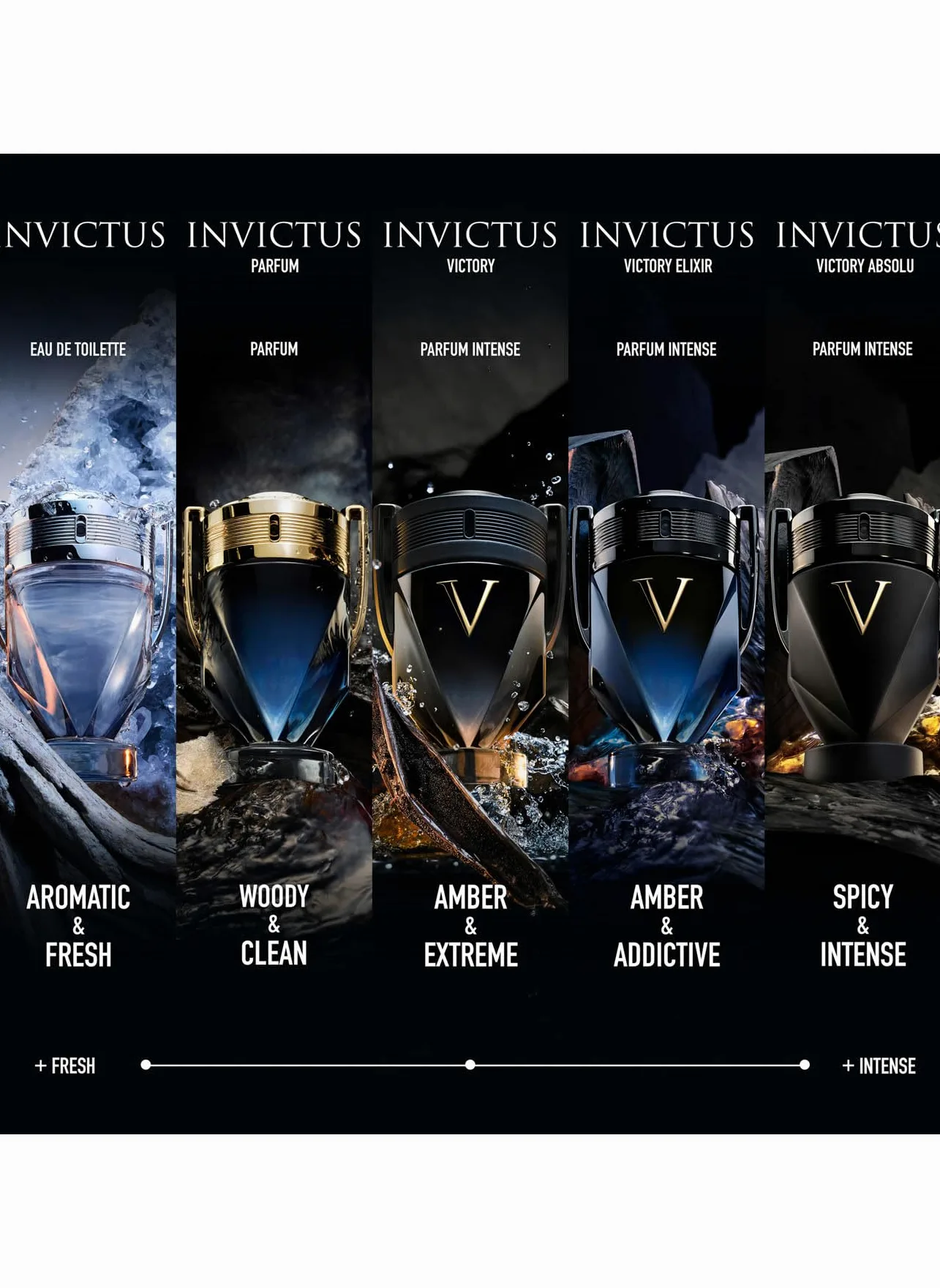 Paco Rabanne Invictus Homme Woda Toaletowa, 200 ml