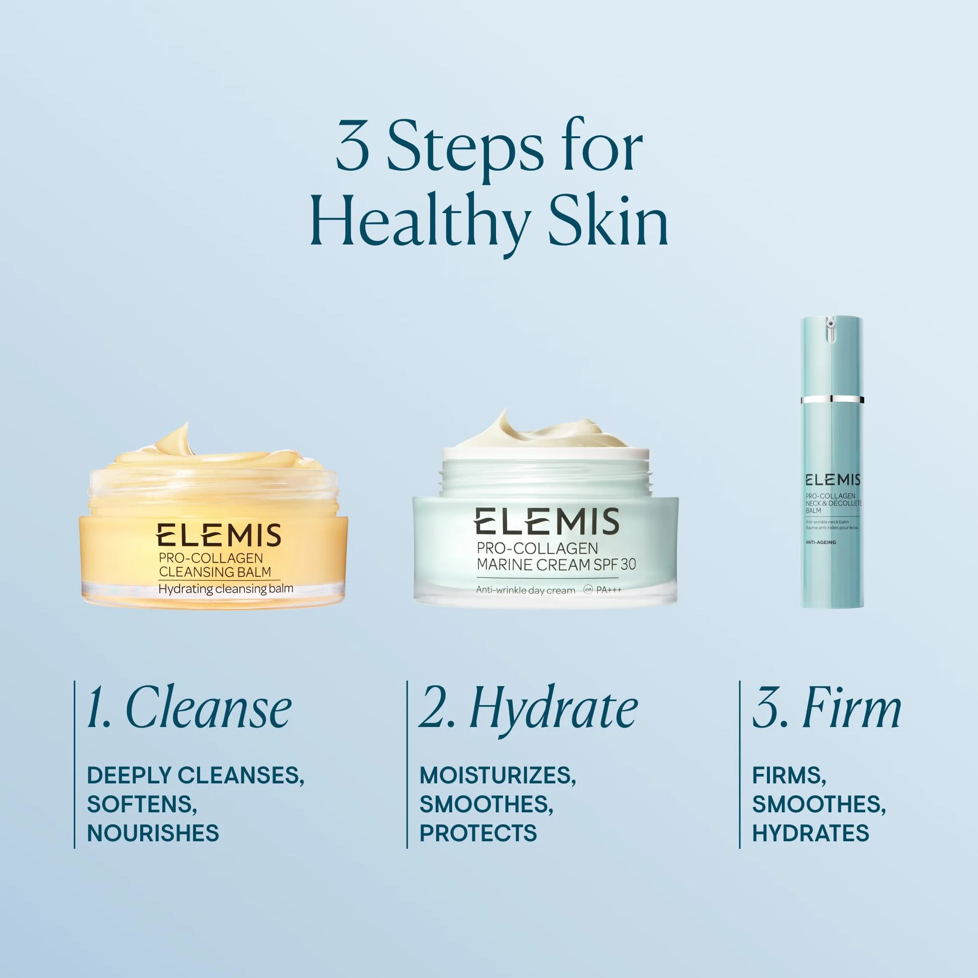 ELEMIS Pro-Collagen balsam na szyję i dekolt, nawilżający krem do twarzy i szyi do jędrny, gładki i nawilżający, bogaty w witaminy balsam przeciwzmarszczkowy odżywia skórę dla miękkiej, młodzieńczej