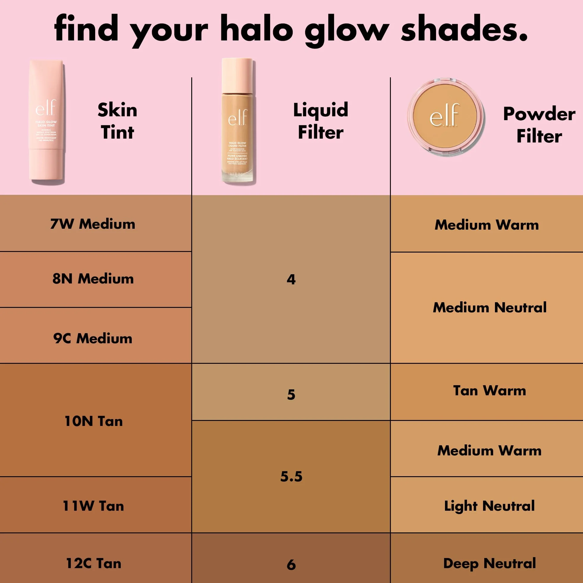 e.l.f. Cosmetics Halo Glow Liquid Filter, rozświetlający płyn dla promiennej cery, zaparzany kwasem hialuronowym, średnio-jasnobrązowy