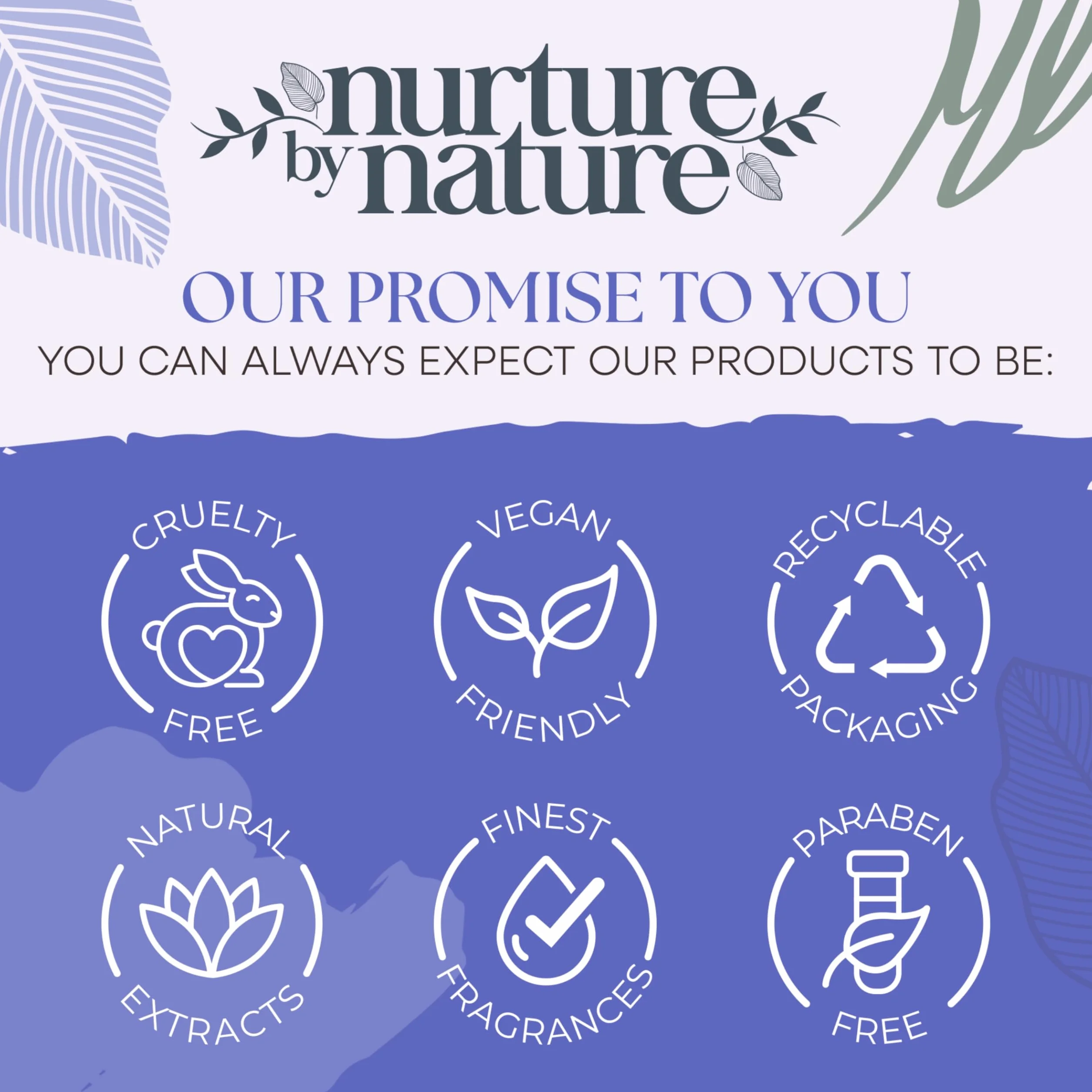 Nurture by Nature Moment for Mama Gift Set Body Butter Shower Oil Essential Oil Roll on Epsom Bath Salts Silk Eye Mask Pregnancy Gift