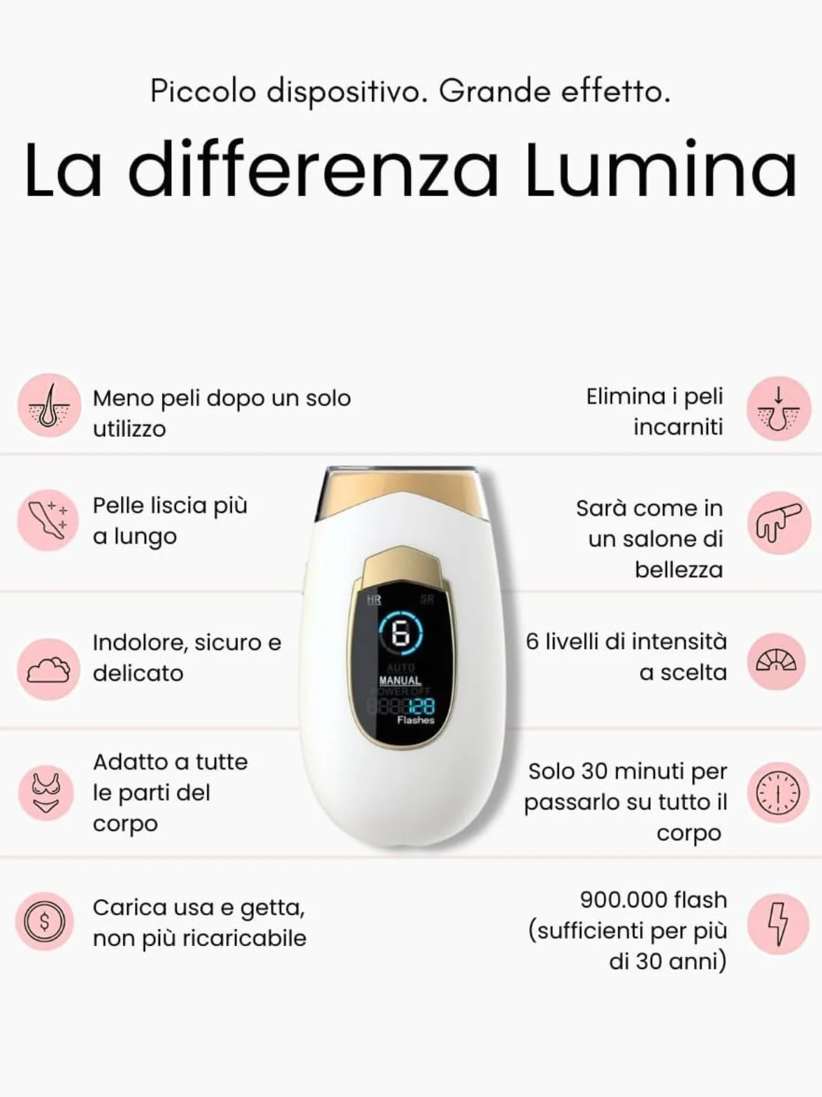 Generico lumisilk Lumina Lumisilk PRO 2.0 z pulsacyjnym światłem 2 w 1 dla kobiet i mężczyzn, depilacja twarzy, bikini i ciała, zaawansowana technologia zapewniająca trwałe rezultaty