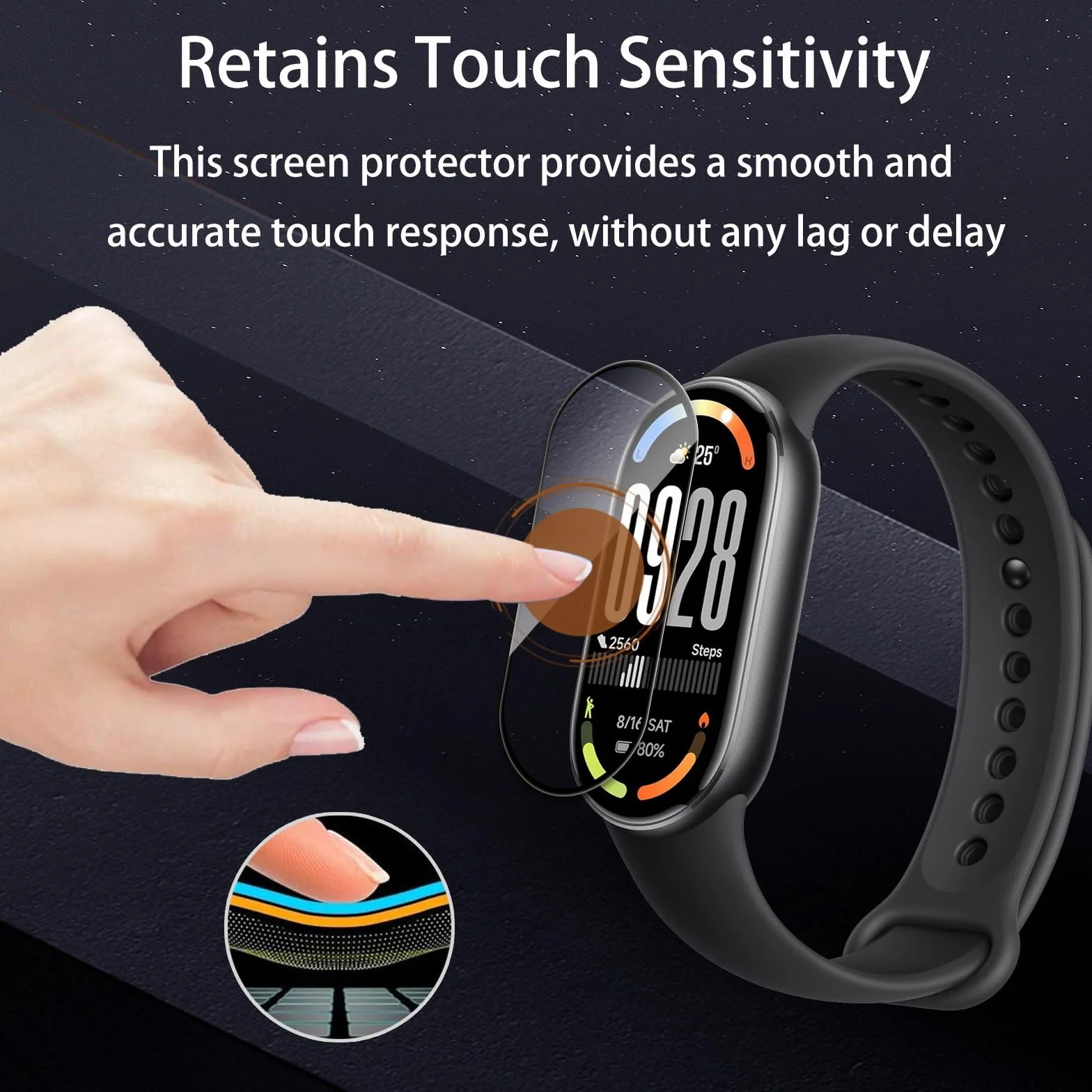 [4 sztuki folii ochronnej kompatybilnej z Xiaomi Smart Band 10, odporna na zarysowania HD TPU Soft Film, 3D Curved Full Cover Protective, bez pęcherzyków powietrza, ochrona przed odciskami