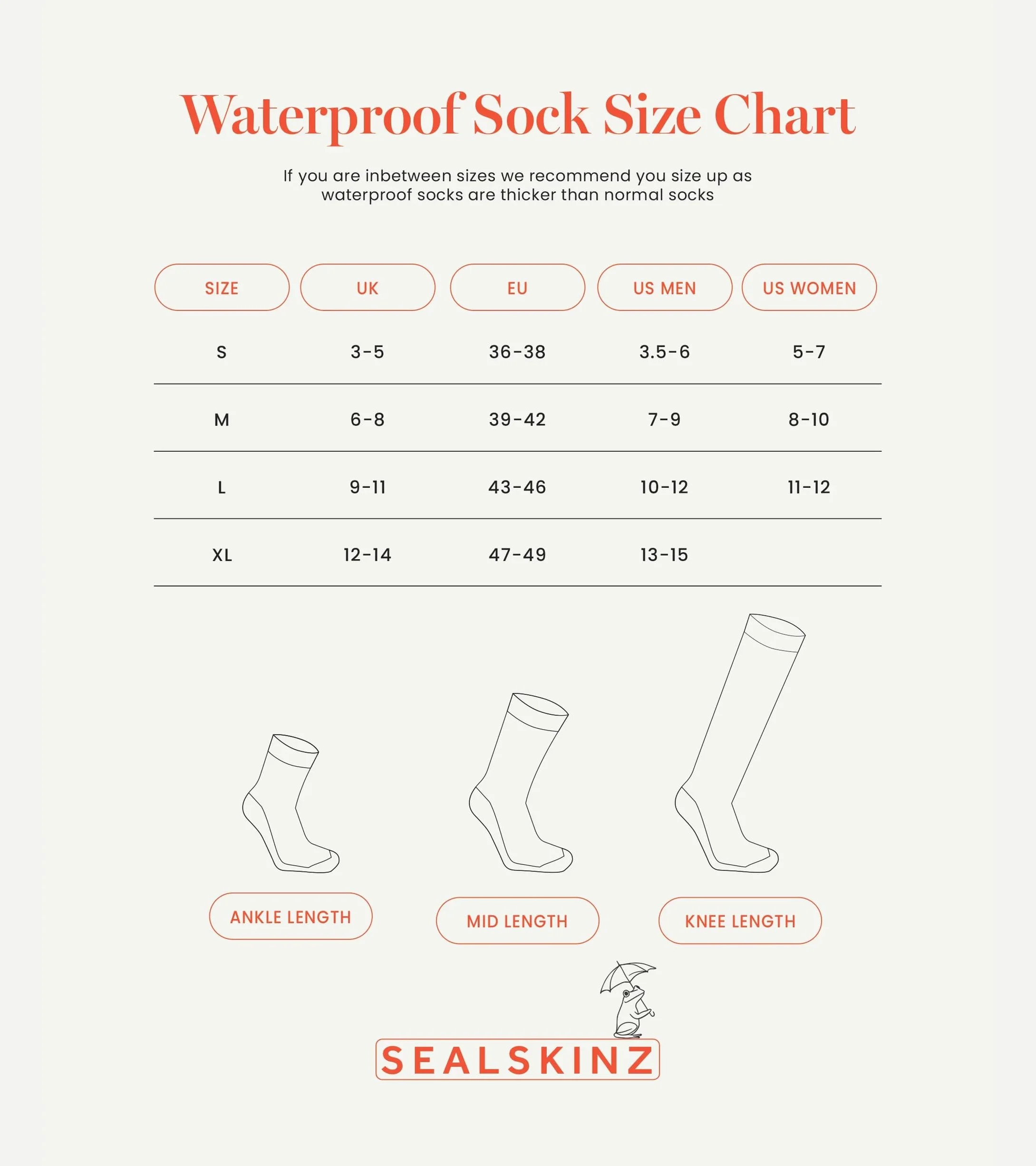 SEALSKINZ Unisex wodoodporne skarpety średniej długości na każdą pogodę, szary/szary, rozmiar M