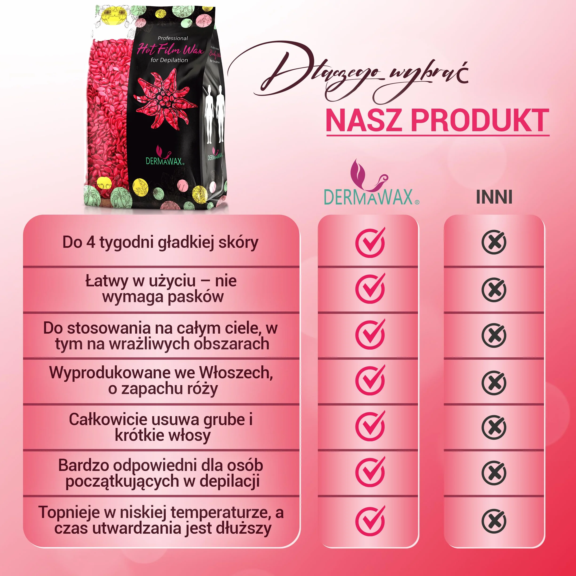 Dermawax Koraliki z wosku różanego, bez pasków do twarzy, bikini, nóg i pachy, koraliki z twardego wosku do skóry wrażliwej i grubych włosów, profesjonalny brazylijski zestaw do woskowania dla