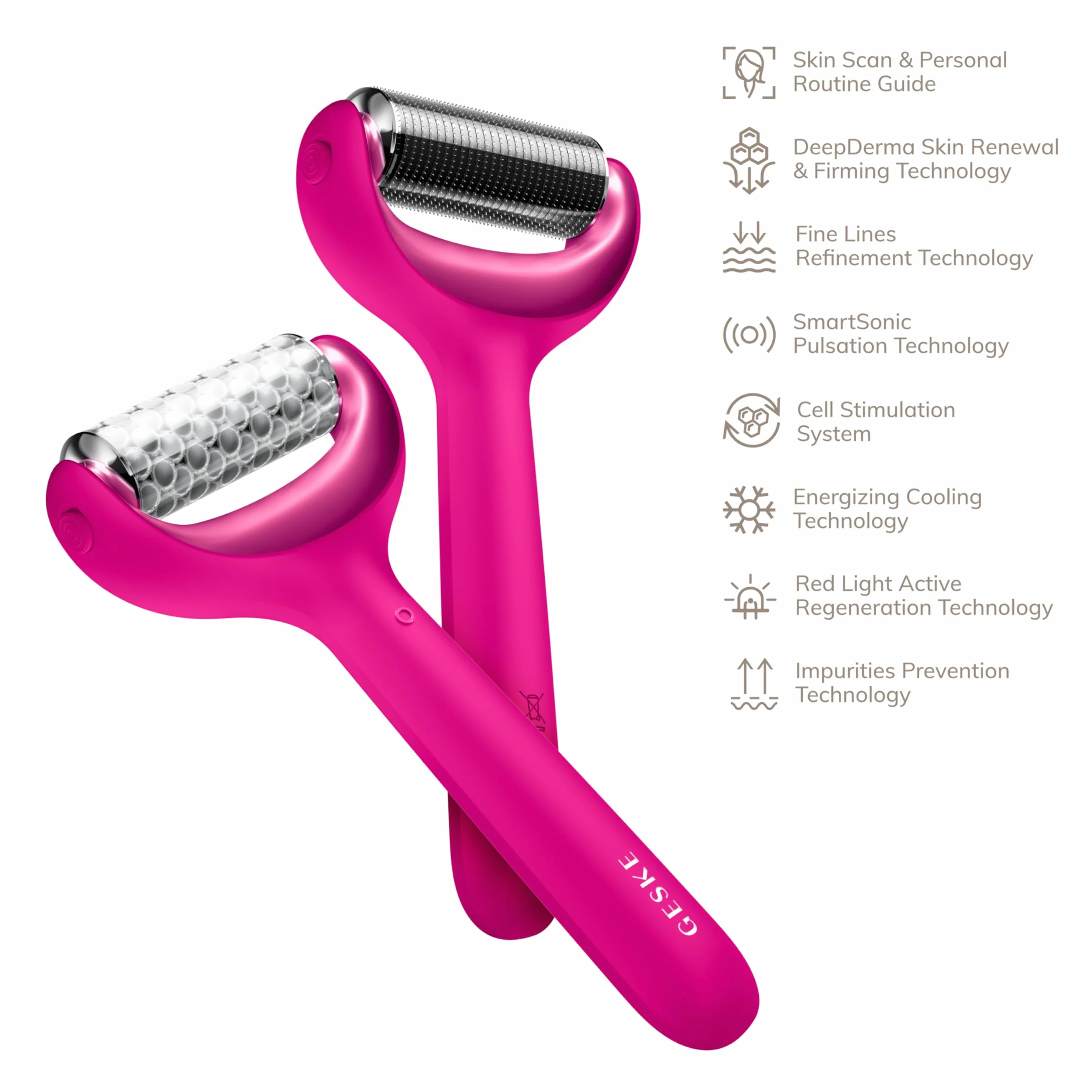 GESKE | Roller do twarzy i ciała z mikroigłami SmartAppGuided™ | 8 w 1 | Derma Roller | Elektryczny roller | mikronakłuwanie | Urządzenie do mikronakłuwania | wałek igłowy | wałek igłowy