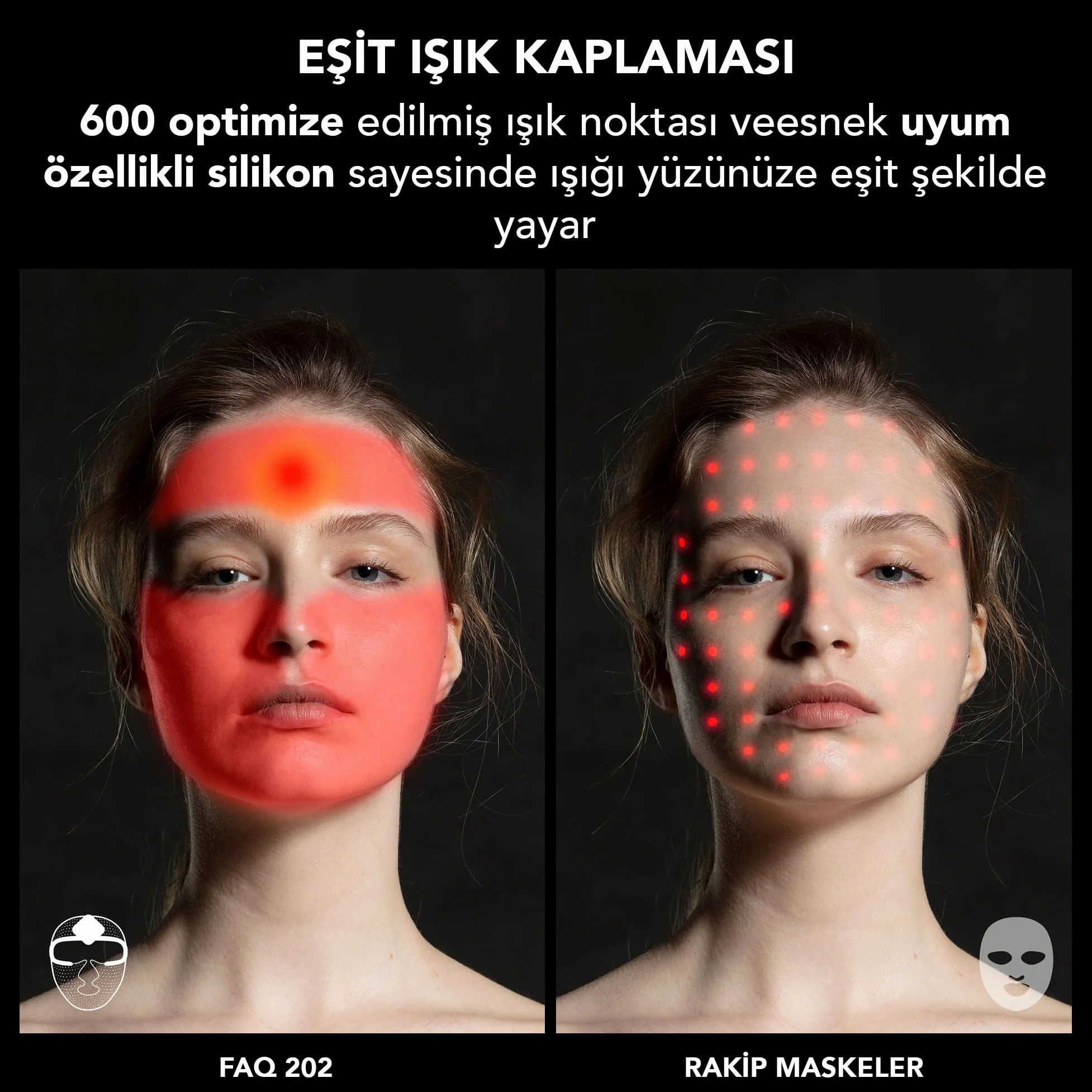 FAQ 202 Inteligentna Maska Przeciwzmarszczkowa NIR + 7 Diodowa Maska na Twarz + Mikroigłowa Przeciwzmarszczkowa Maska z Kwasem Hialuronowym na Obszary pod Oczami i Czołem - Maski na Twarz do